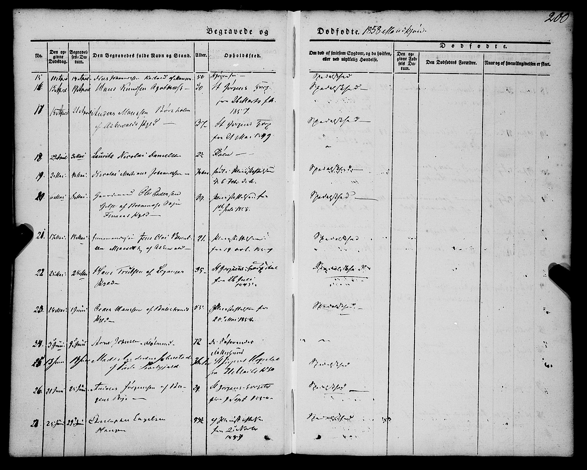 St. Jørgens hospital og Årstad sokneprestembete, AV/SAB-A-99934: Parish register (official) no. A 4, 1844-1863, p. 200