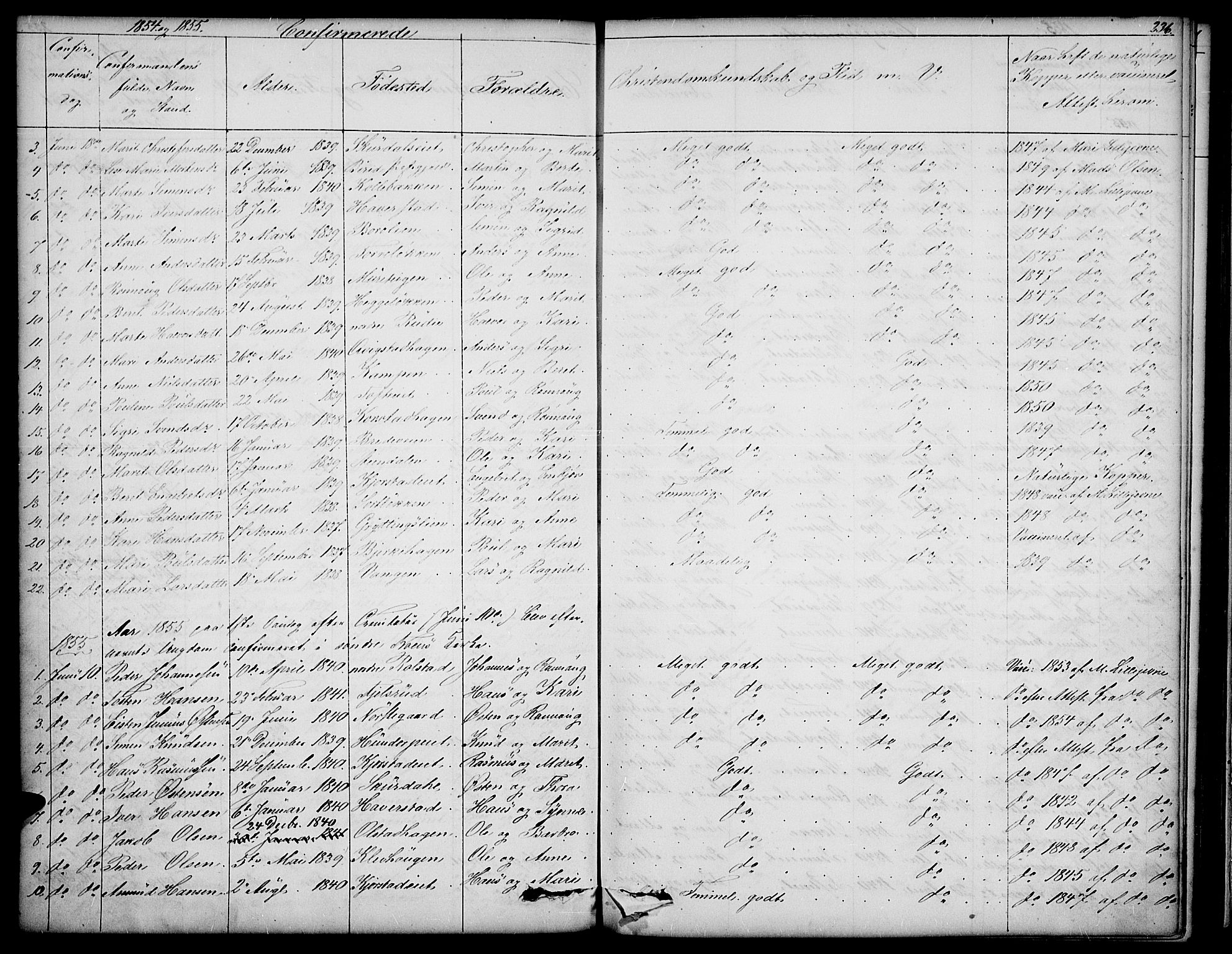 Sør-Fron prestekontor, SAH/PREST-010/H/Ha/Hab/L0001: Parish register (copy) no. 1, 1844-1863, p. 236