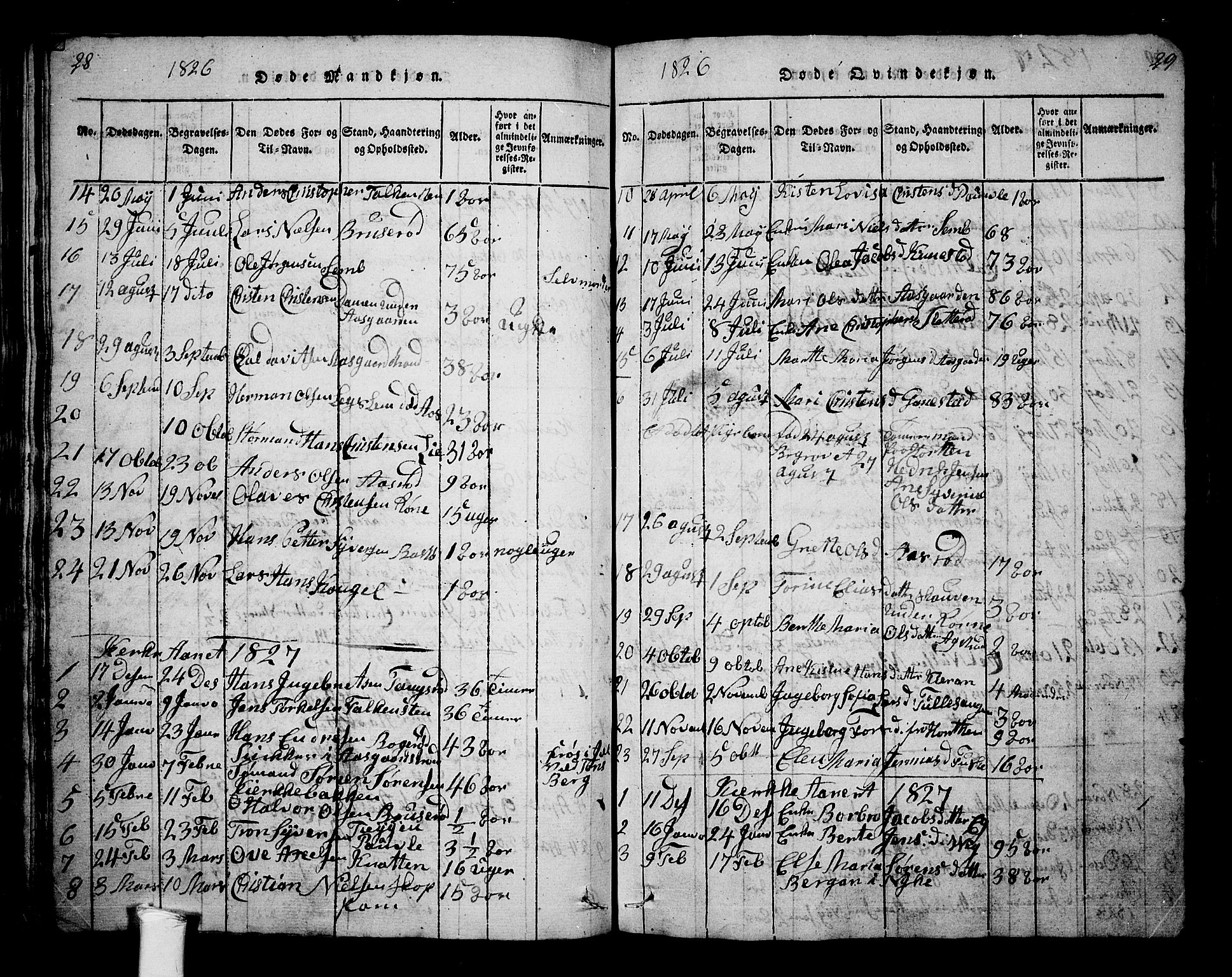 Borre kirkebøker, AV/SAKO-A-338/G/Ga/L0001: Parish register (copy) no. I 1, 1815-1851, p. 28-29