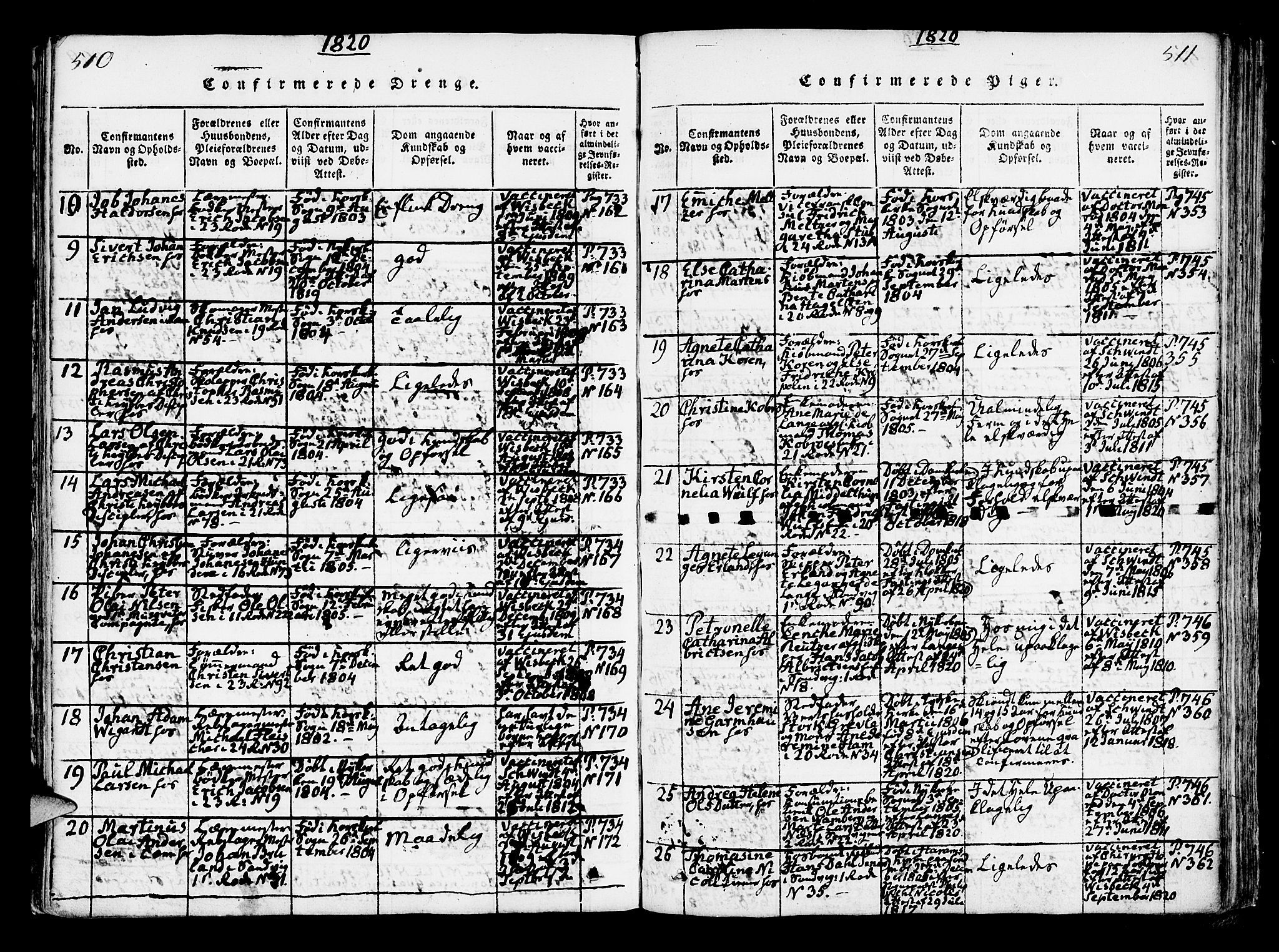 Korskirken sokneprestembete, AV/SAB-A-76101/H/Hab: Parish register (copy) no. A 1b, 1815-1821, p. 510-511