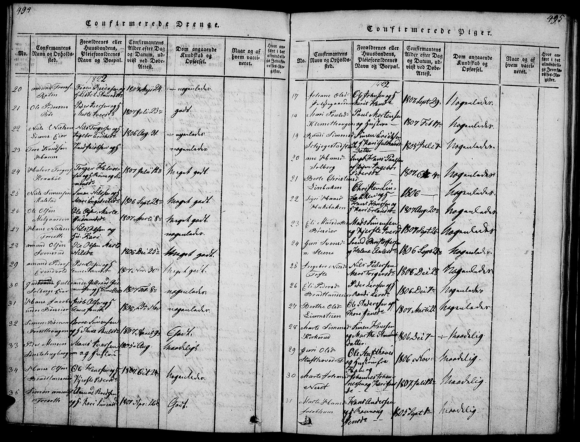 Gausdal prestekontor, SAH/PREST-090/H/Ha/Haa/L0005: Parish register (official) no. 5, 1817-1829, p. 494-495