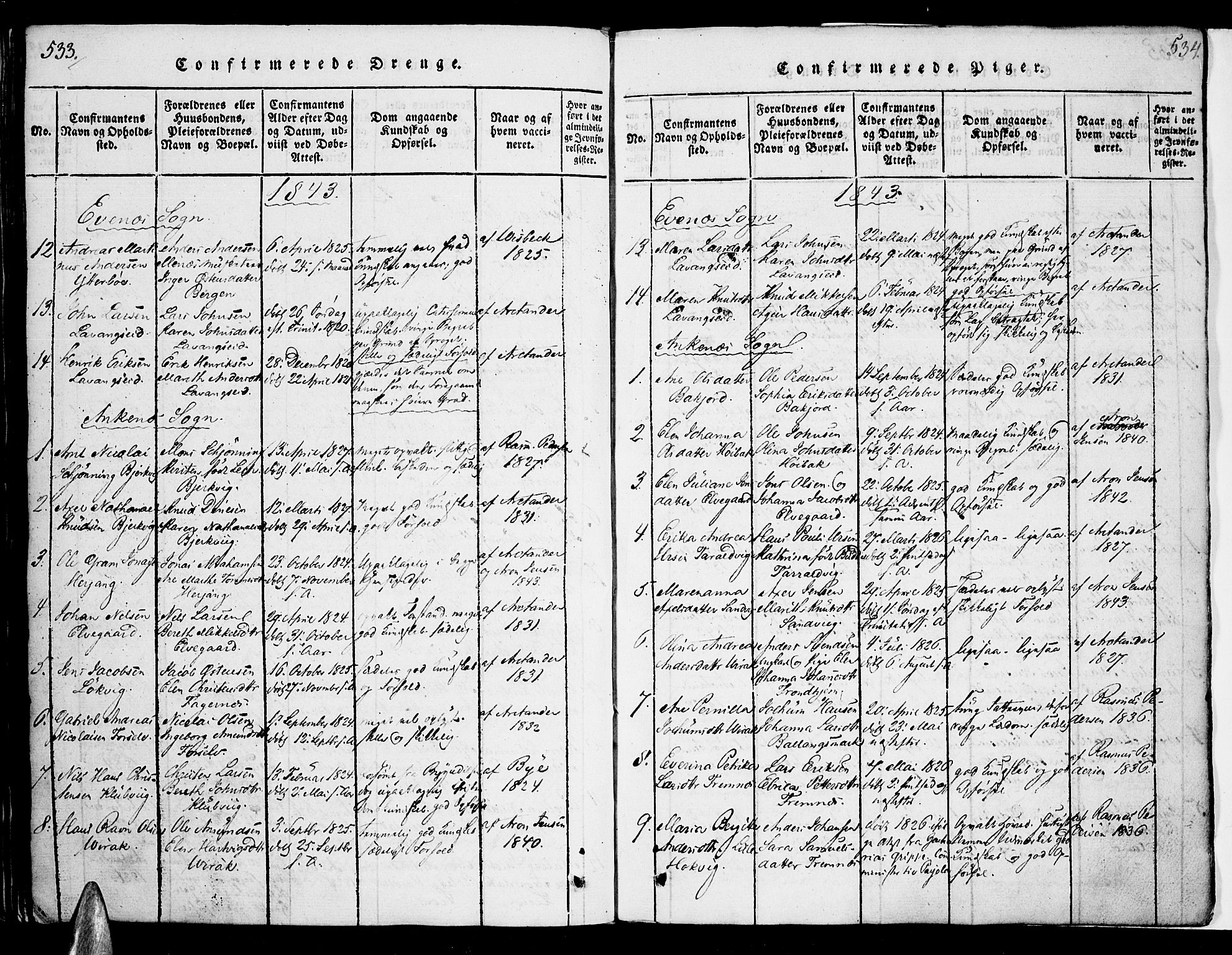 Ministerialprotokoller, klokkerbøker og fødselsregistre - Nordland, SAT/A-1459/863/L0894: Parish register (official) no. 863A06, 1821-1851, p. 533-534