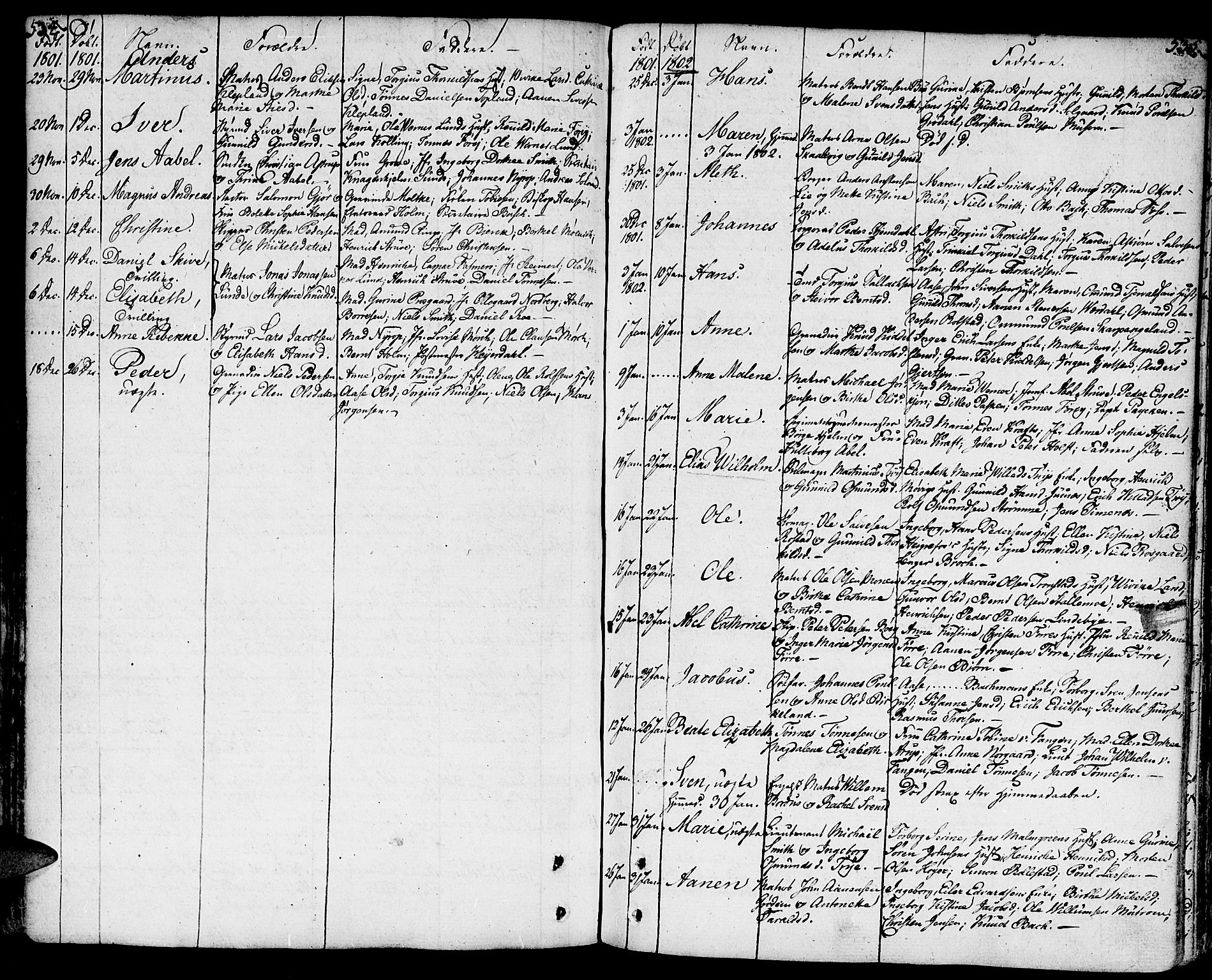 Kristiansand domprosti, SAK/1112-0006/F/Fa/L0003: Parish register (official) no. A 3, 1778-1818, p. 534-535