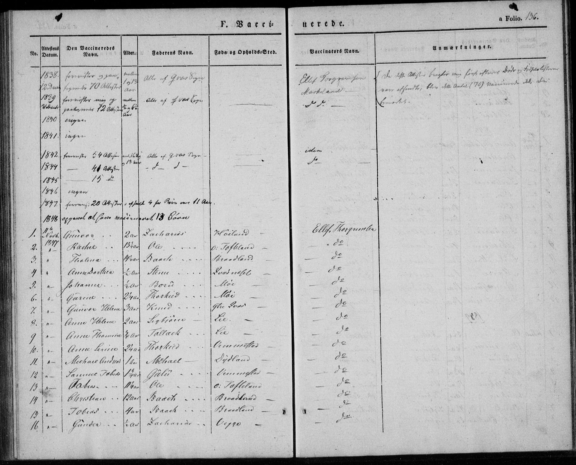 Lyngdal sokneprestkontor, AV/SAK-1111-0029/F/Fa/Fab/L0001: Parish register (official) no. A 1, 1838-1860, p. 136