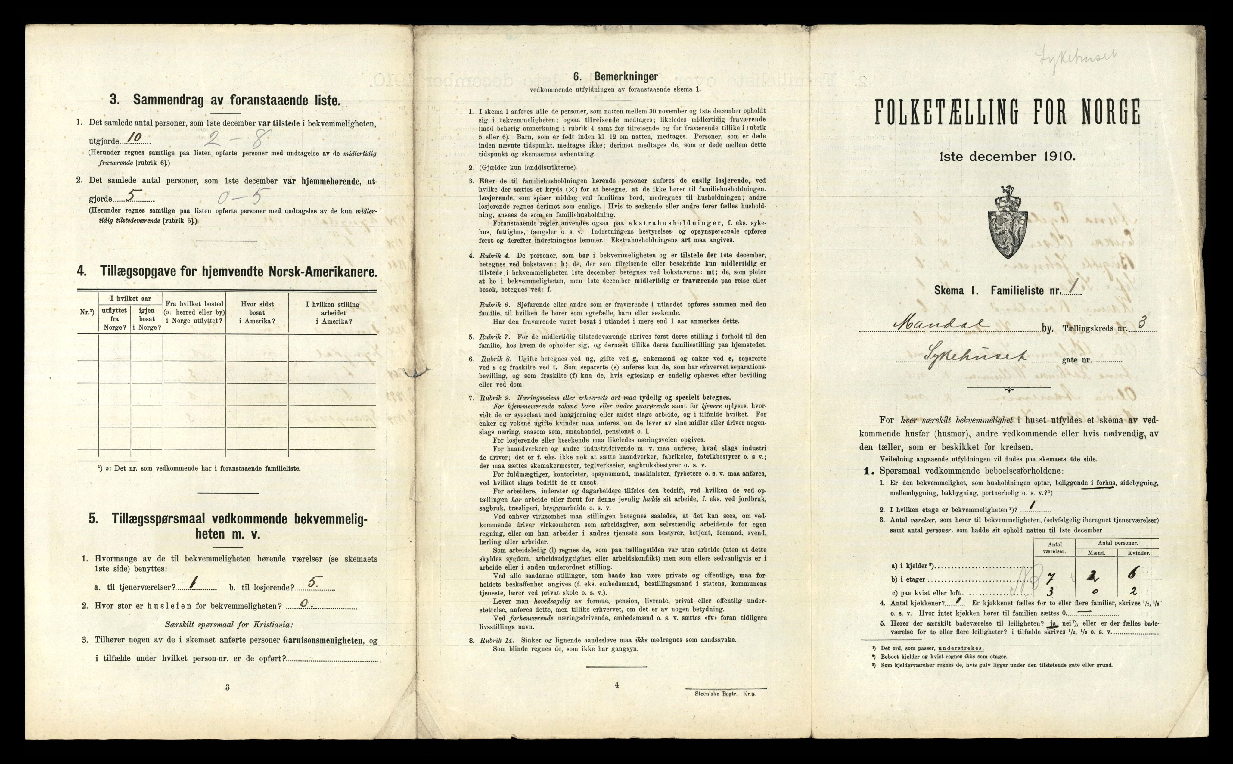 RA, 1910 census for Mandal, 1910, p. 2628