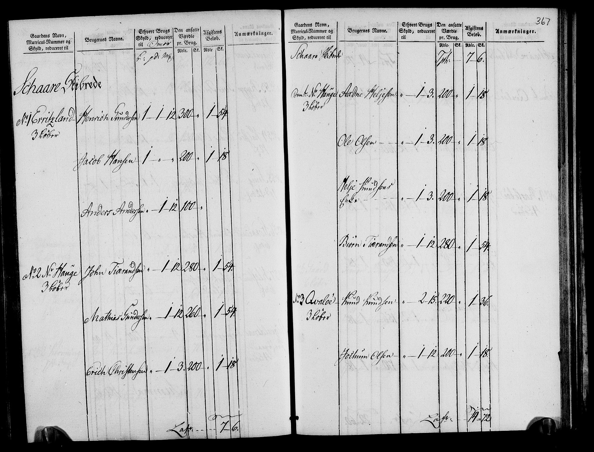 Rentekammeret inntil 1814, Realistisk ordnet avdeling, AV/RA-EA-4070/N/Ne/Nea/L0105: Ryfylke fogderi. Oppebørselsregister, 1803-1804, p. 187