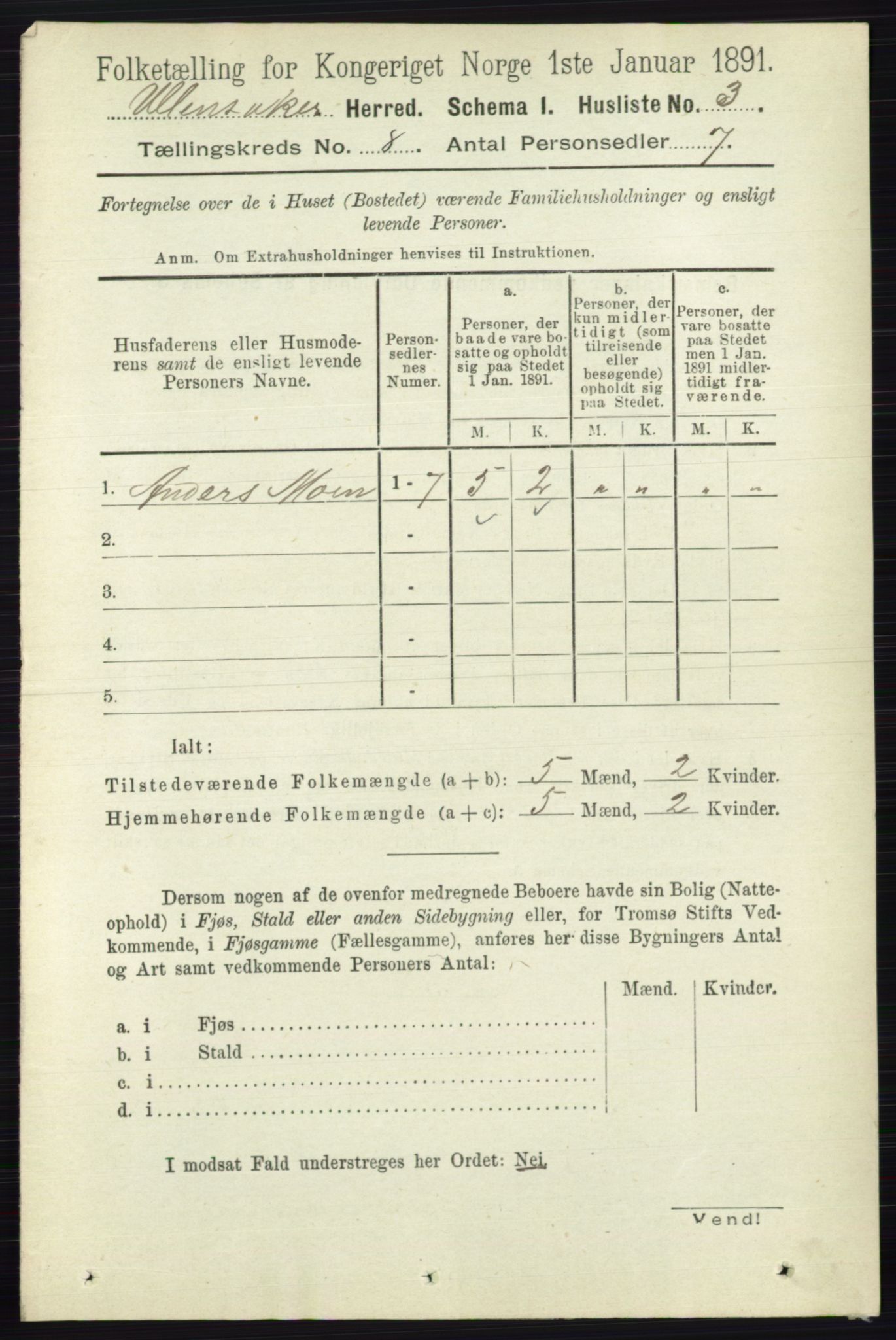 RA, 1891 census for 0235 Ullensaker, 1891, p. 3465