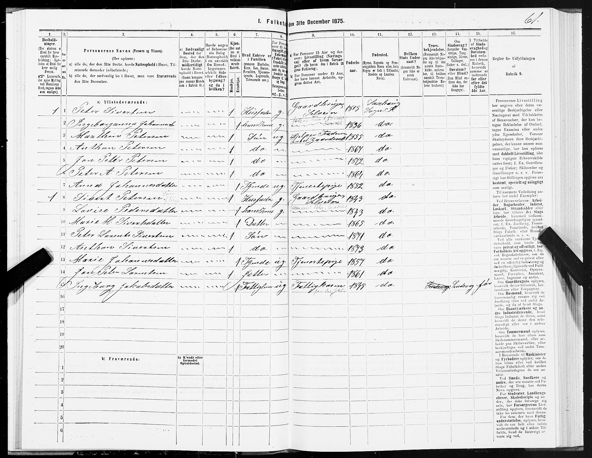 SAT, 1875 census for 1729P Inderøy, 1875, p. 4061