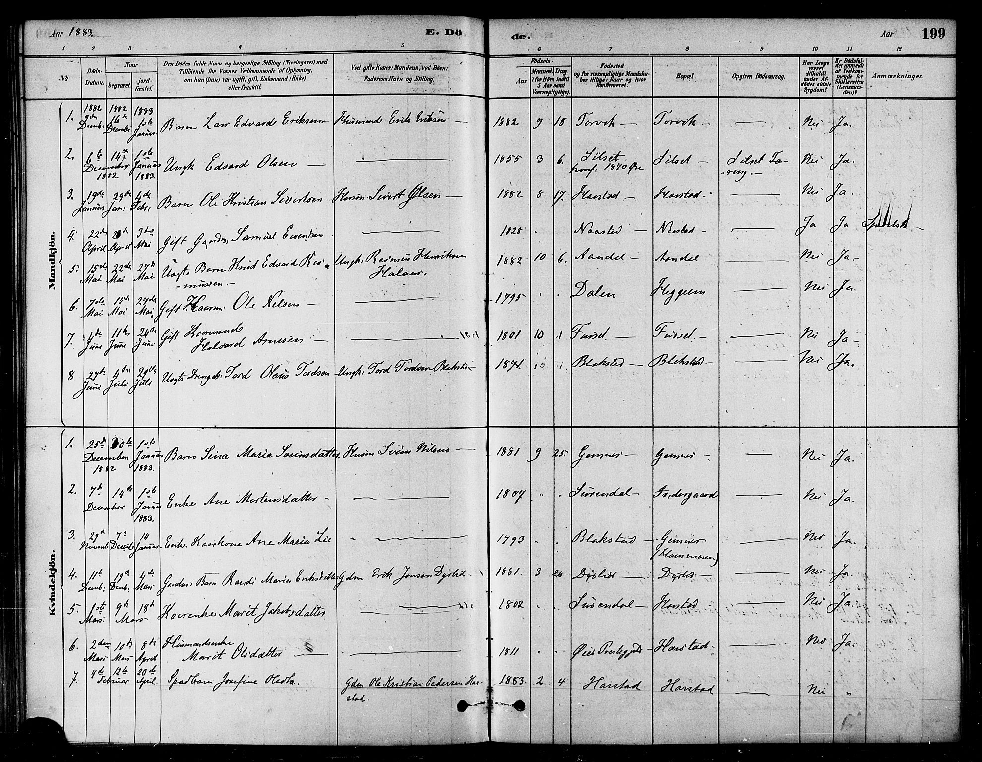 Ministerialprotokoller, klokkerbøker og fødselsregistre - Møre og Romsdal, SAT/A-1454/584/L0967: Parish register (official) no. 584A07, 1879-1894, p. 199