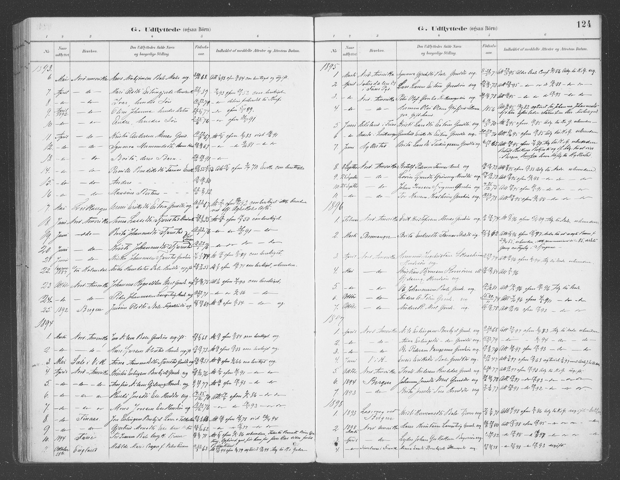 Balestrand sokneprestembete, SAB/A-79601/H/Haa/Haab/L0001: Parish register (official) no. B  1, 1889-1910, p. 124