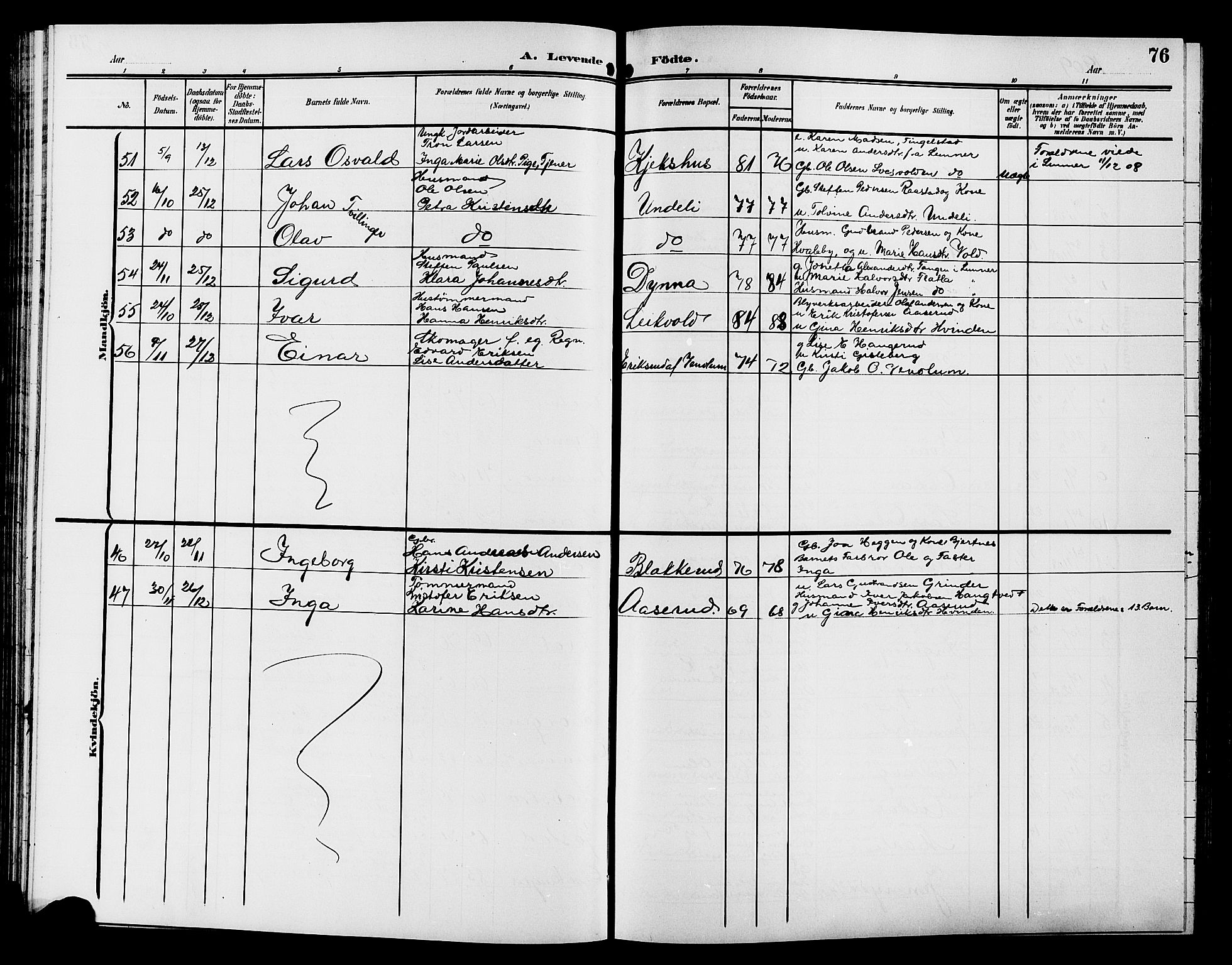 Gran prestekontor, AV/SAH-PREST-112/H/Ha/Hab/L0006: Parish register (copy) no. 6, 1901-1911, p. 76