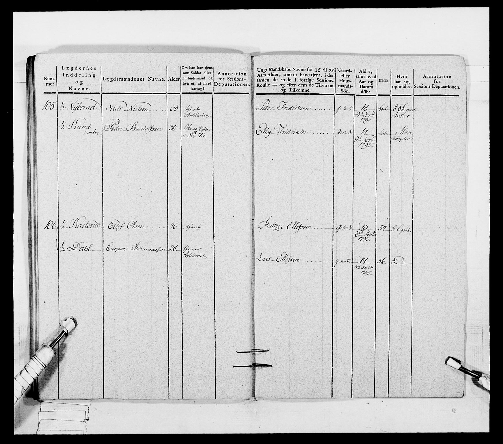 Generalitets- og kommissariatskollegiet, Det kongelige norske kommissariatskollegium, AV/RA-EA-5420/E/Eh/L0050: Akershusiske skarpskytterregiment, 1812, p. 49