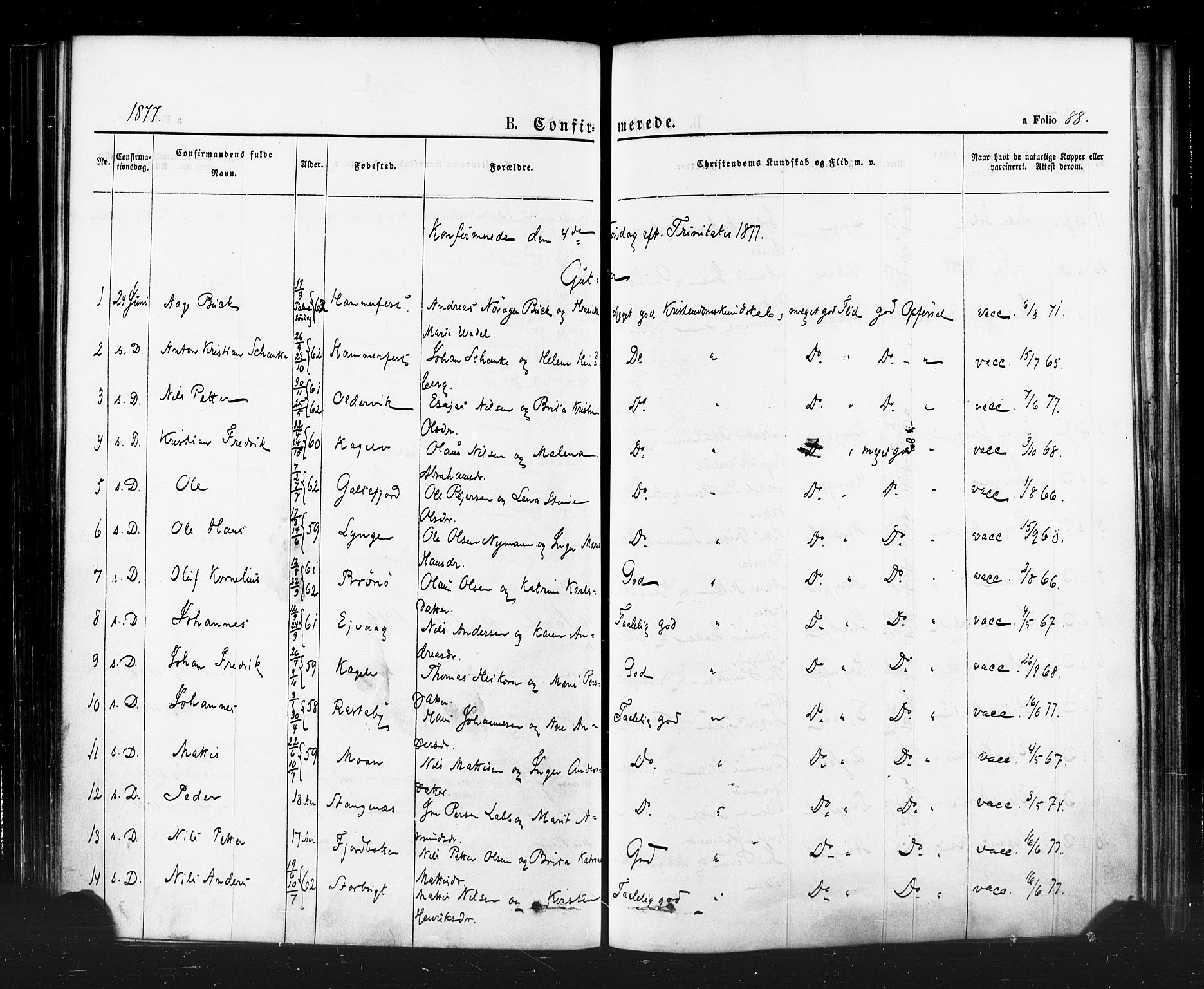 Hammerfest sokneprestkontor, SATØ/S-1347/H/Ha/L0007.kirke: Parish register (official) no. 7, 1869-1884, p. 88
