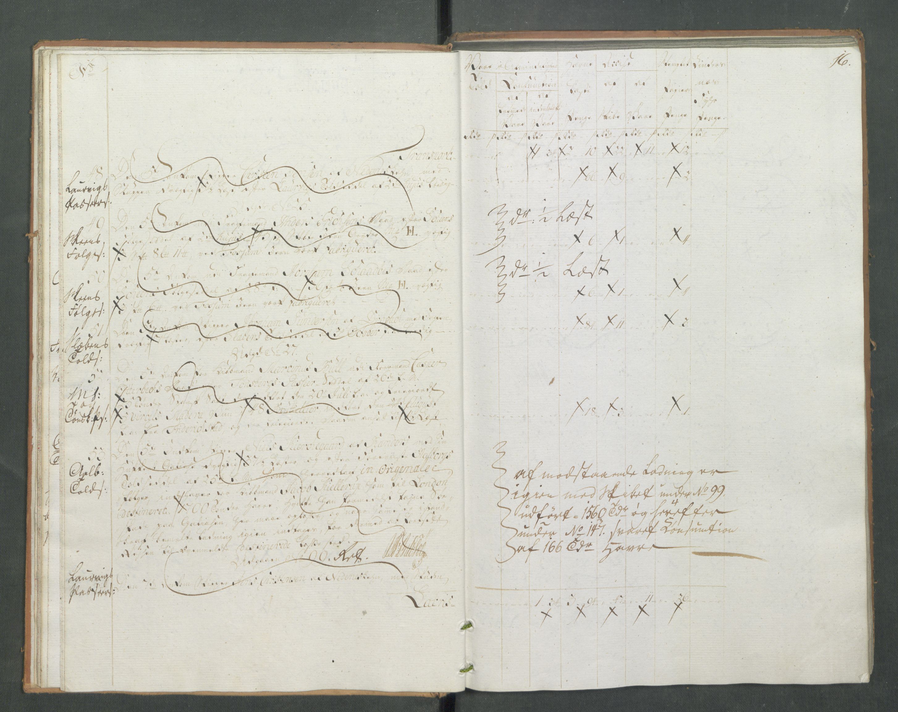 Generaltollkammeret, tollregnskaper, RA/EA-5490/R13/L0085/0001: Tollregnskaper Kragerø / Inngående tollbok, 1790-1792, p. 15b-16a