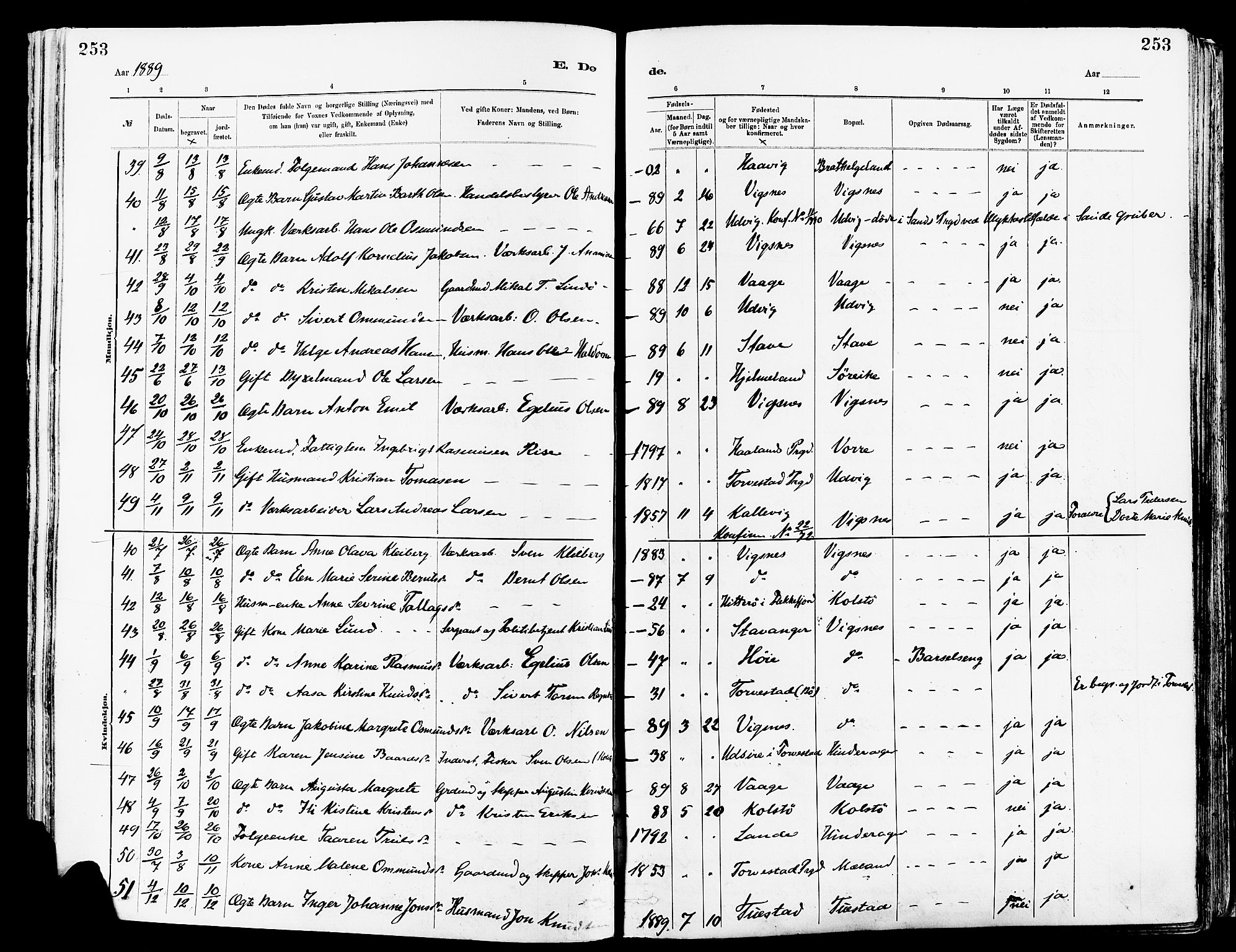 Avaldsnes sokneprestkontor, AV/SAST-A -101851/H/Ha/Haa/L0015: Parish register (official) no. A 15, 1880-1906, p. 253