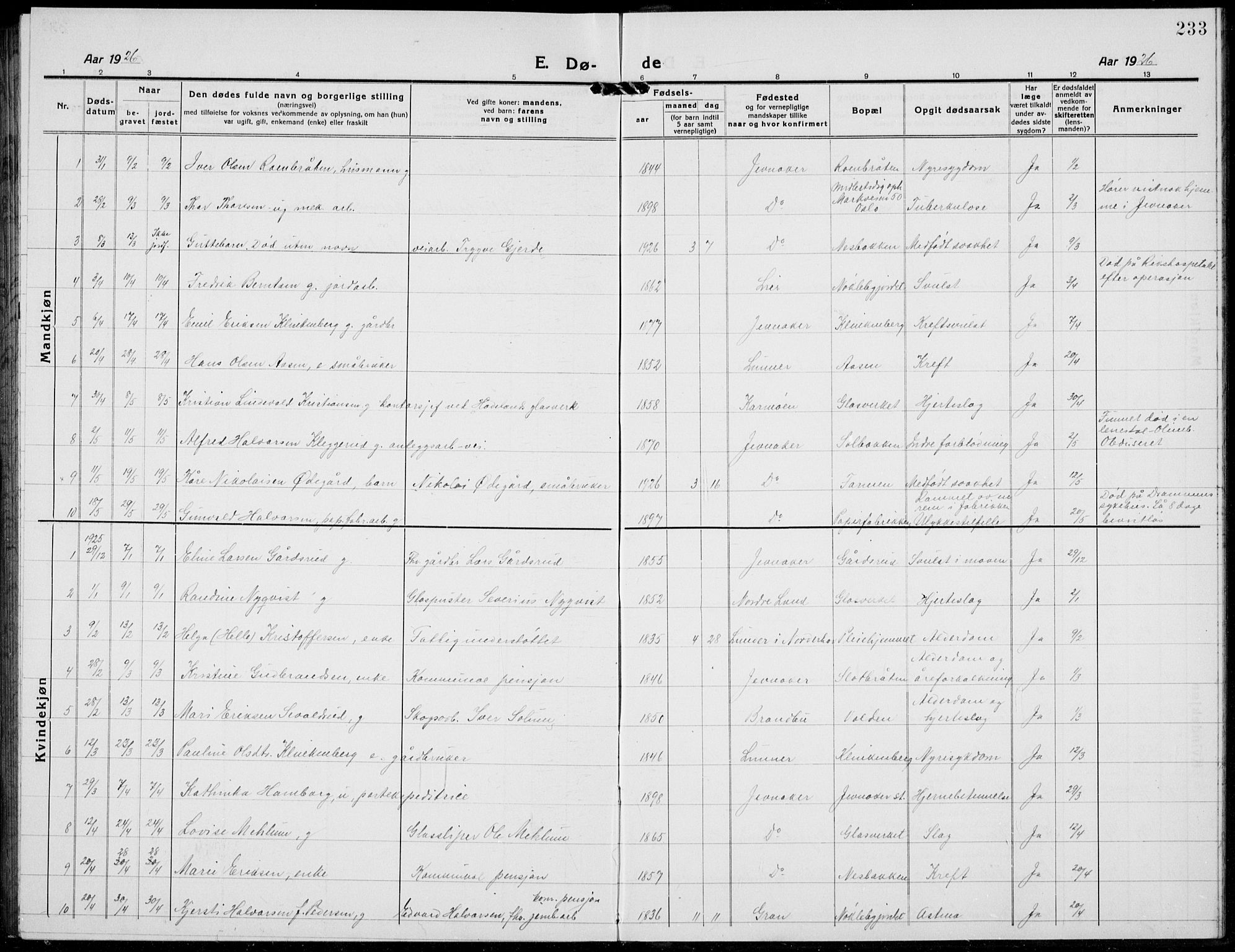 Jevnaker prestekontor, AV/SAH-PREST-116/H/Ha/Hab/L0005: Parish register (copy) no. 5, 1919-1934, p. 233