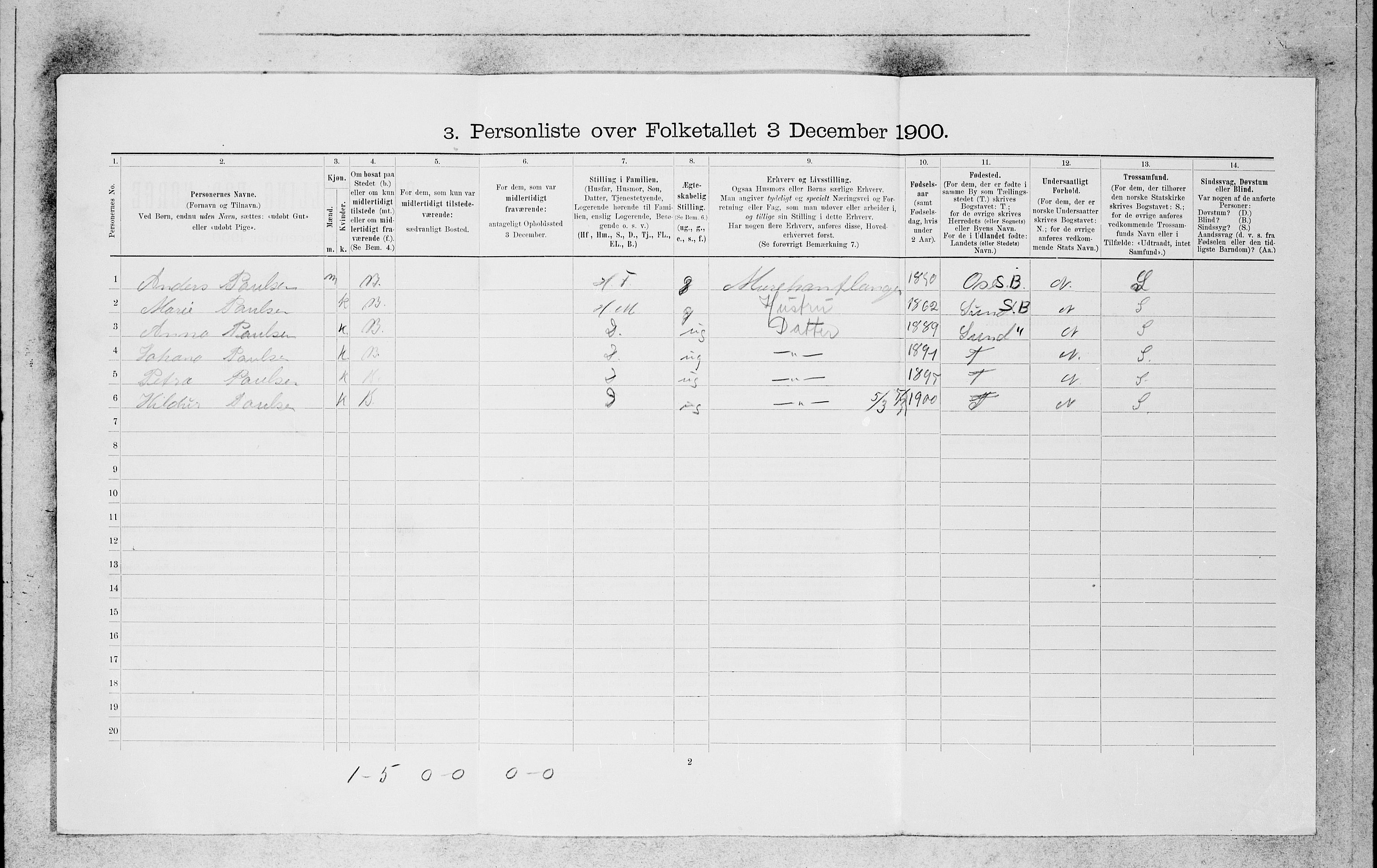 SAB, 1900 census for Bergen, 1900, p. 7778