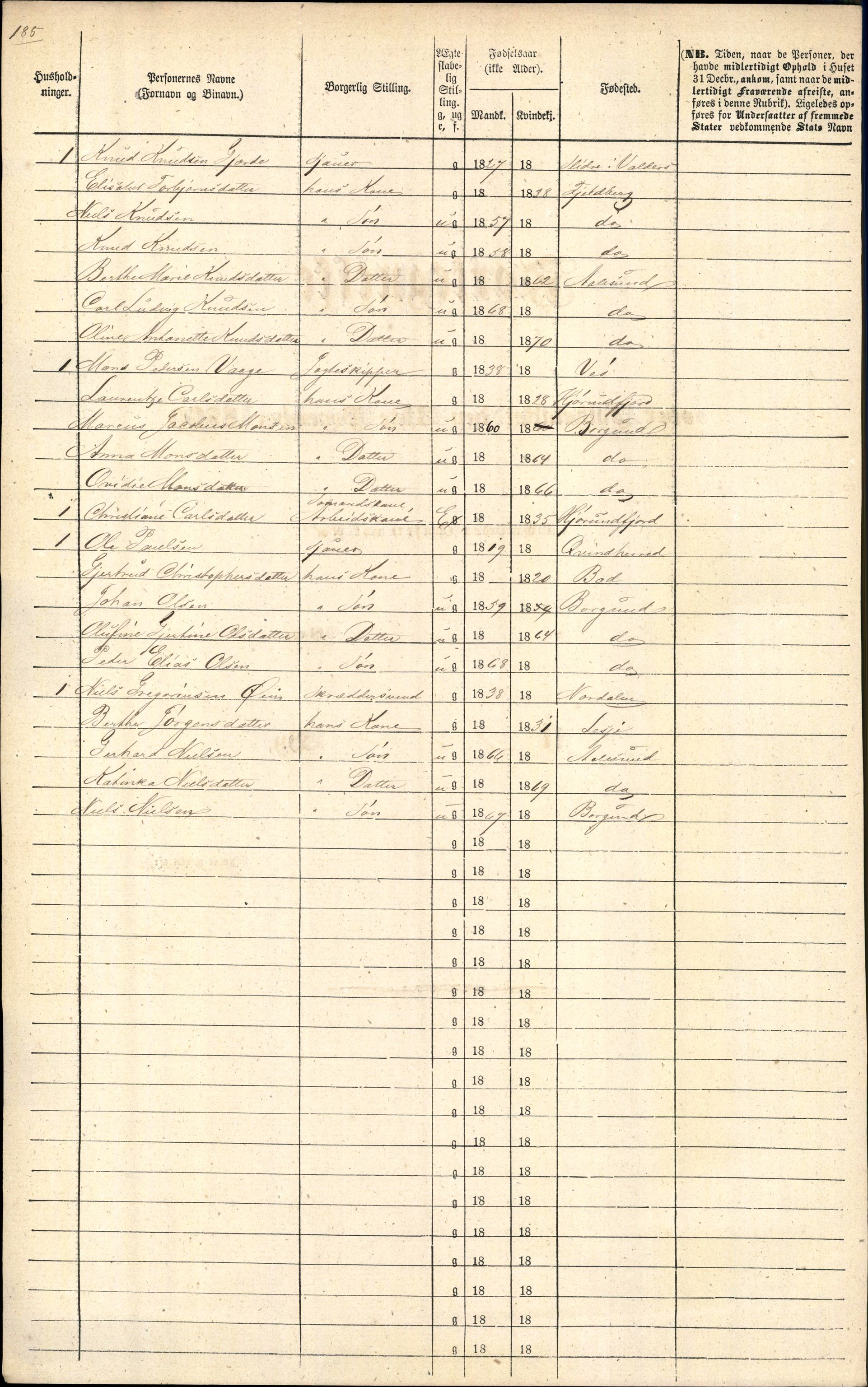 RA, 1870 census for 1501 Ålesund, 1870, p. 381