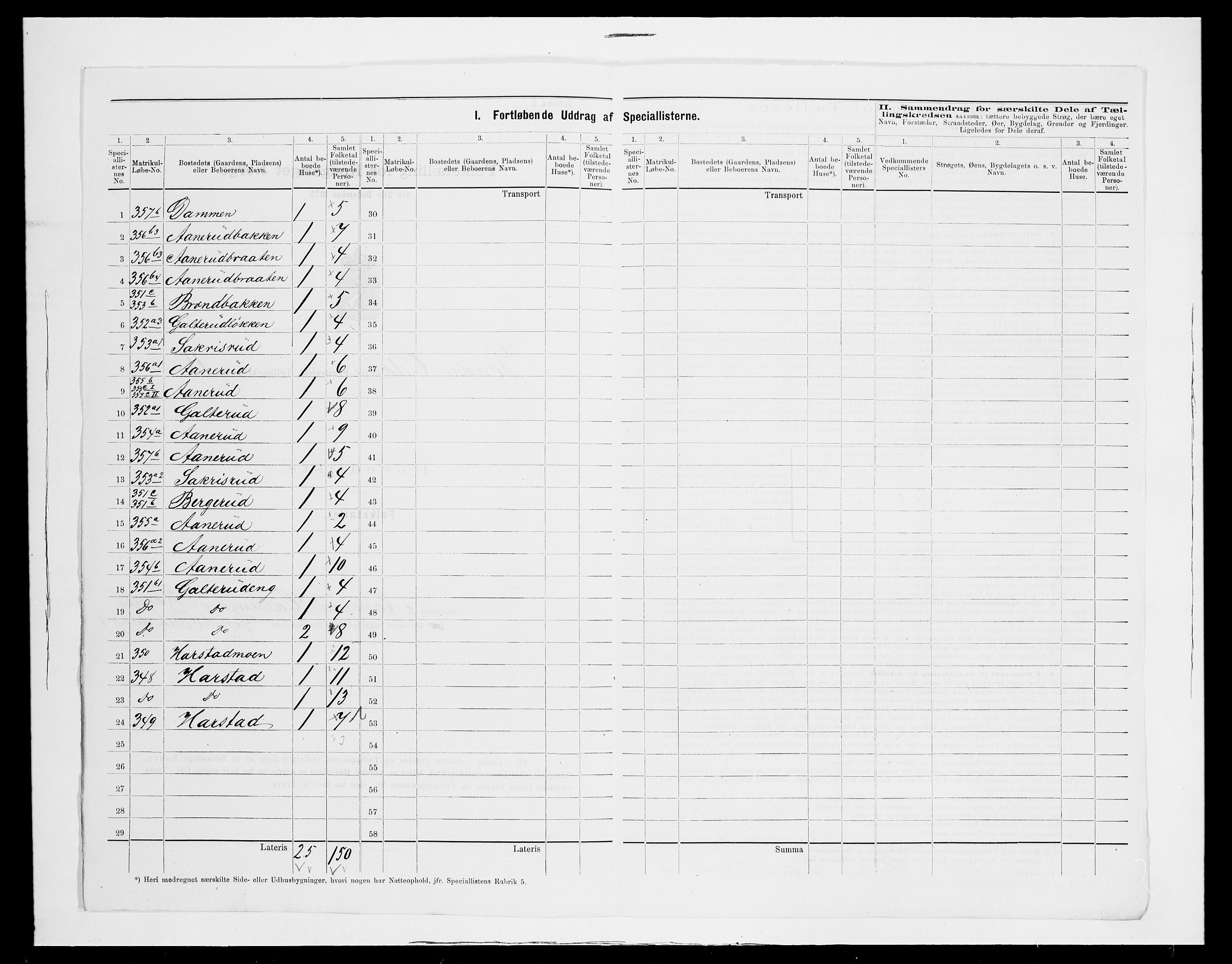 SAH, 1875 census for 0419P Sør-Odal, 1875, p. 58