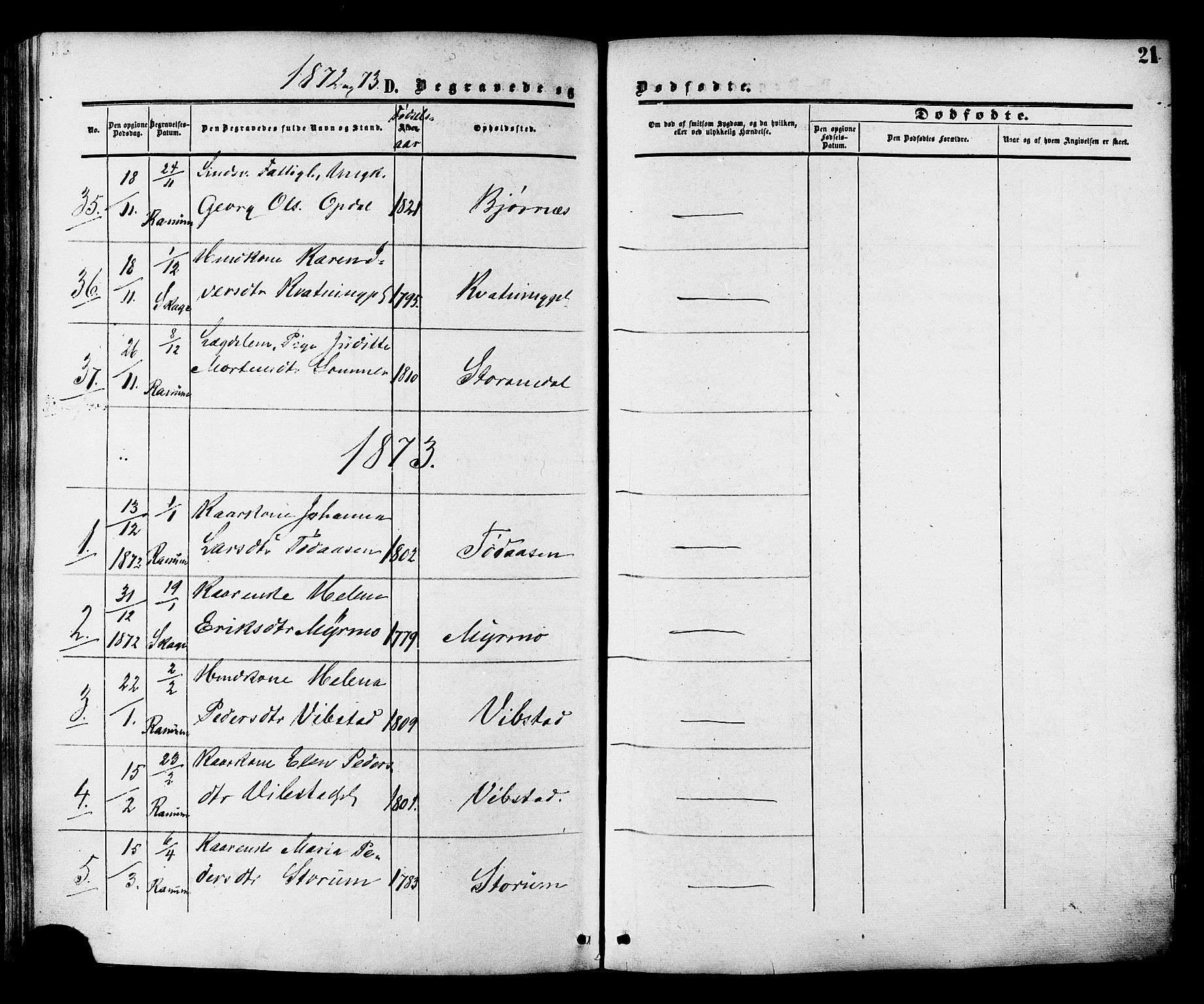 Ministerialprotokoller, klokkerbøker og fødselsregistre - Nord-Trøndelag, SAT/A-1458/764/L0553: Parish register (official) no. 764A08, 1858-1880, p. 21