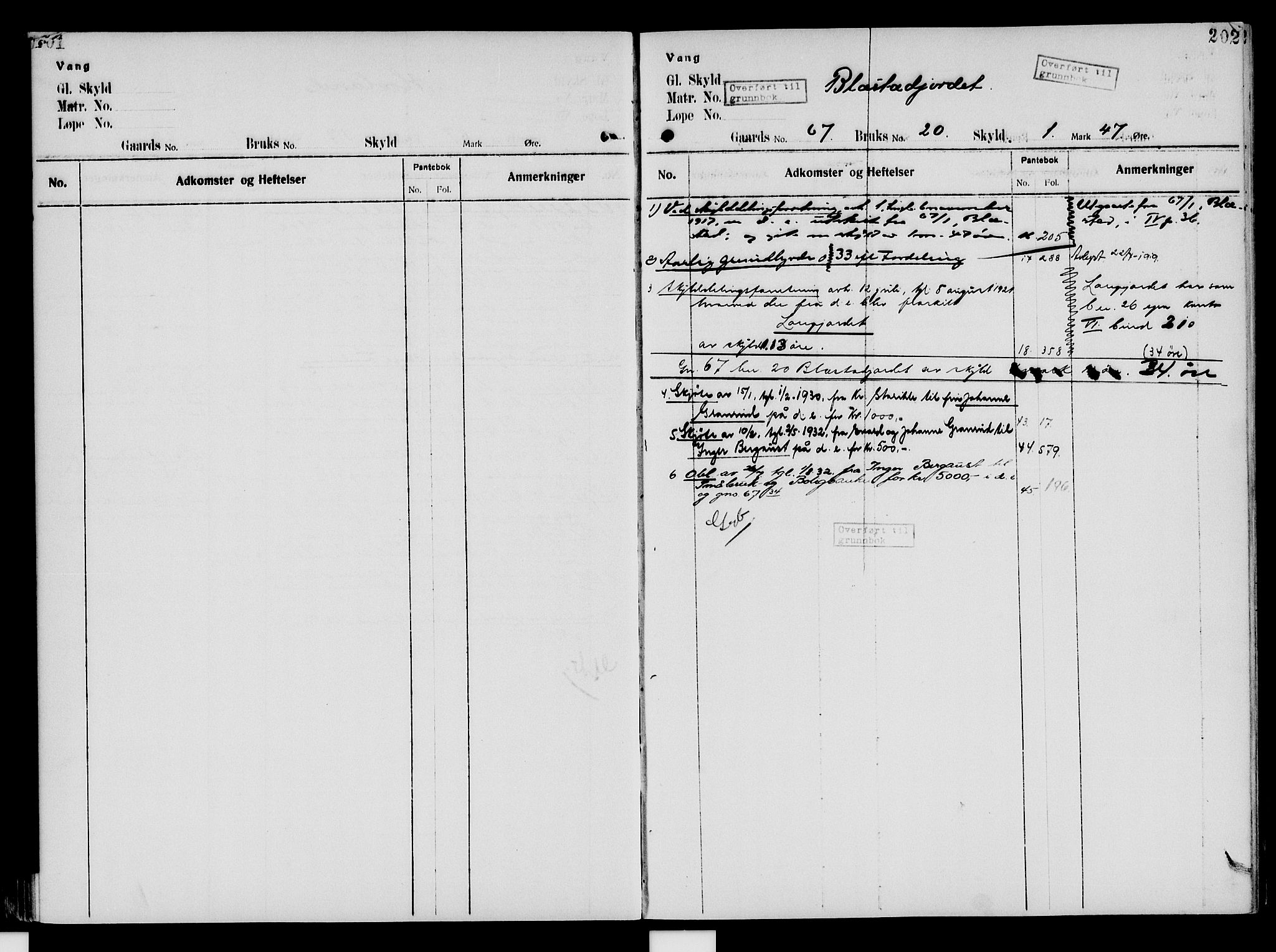 Nord-Hedmark sorenskriveri, SAH/TING-012/H/Ha/Had/Hade/L0005: Mortgage register no. 4.5, 1916-1940, p. 201-202