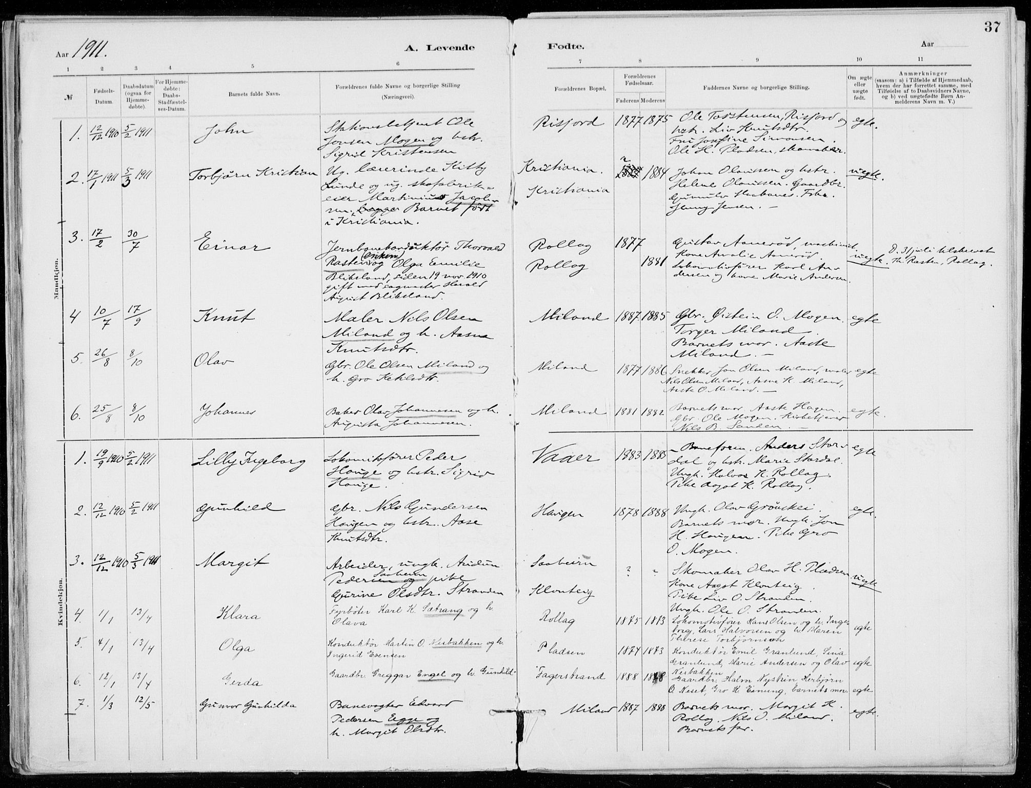 Tinn kirkebøker, SAKO/A-308/F/Fb/L0002: Parish register (official) no. II 2, 1878-1917, p. 37