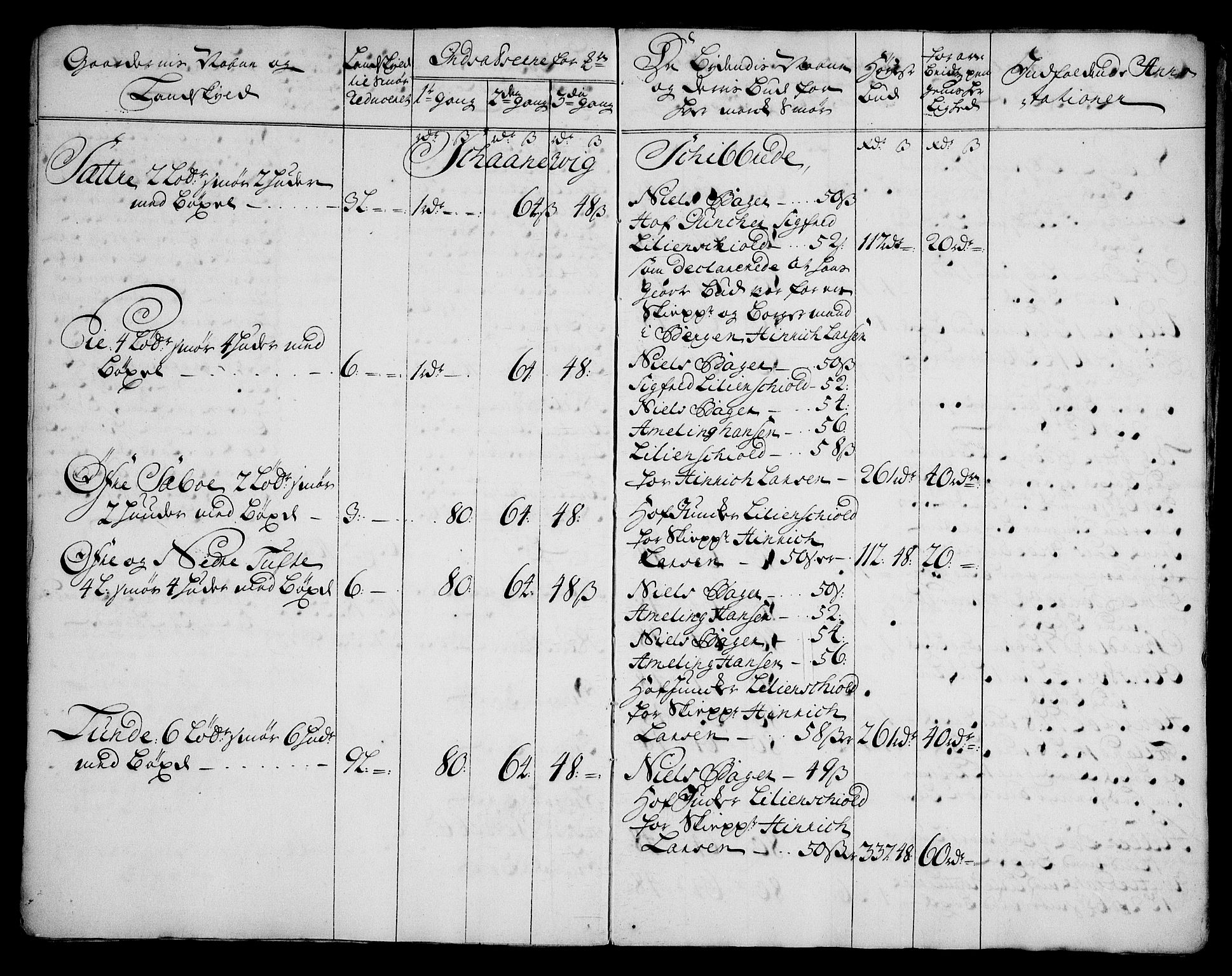 Rentekammeret inntil 1814, Realistisk ordnet avdeling, AV/RA-EA-4070/On/L0003: [Jj 4]: Kommisjonsforretning over Vilhelm Hanssøns forpaktning av Halsnøy klosters gods, 1721-1729, p. 547