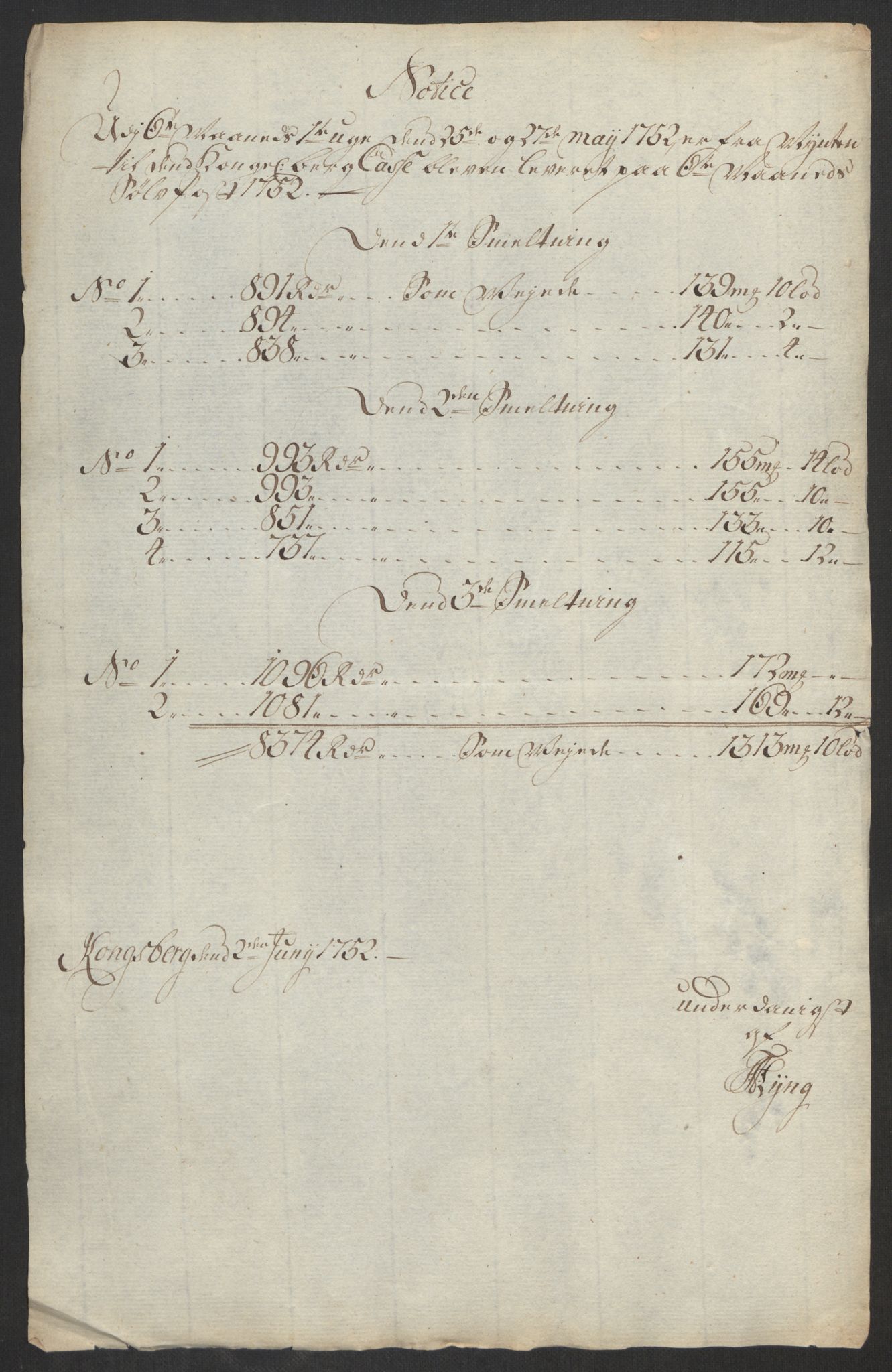 Rentekammeret inntil 1814, Realistisk ordnet avdeling, AV/RA-EA-4070/Oa/L0014: [Y17]: Forskjellige dokumenter om Kongsbergs mynt, 1723-1765, p. 398