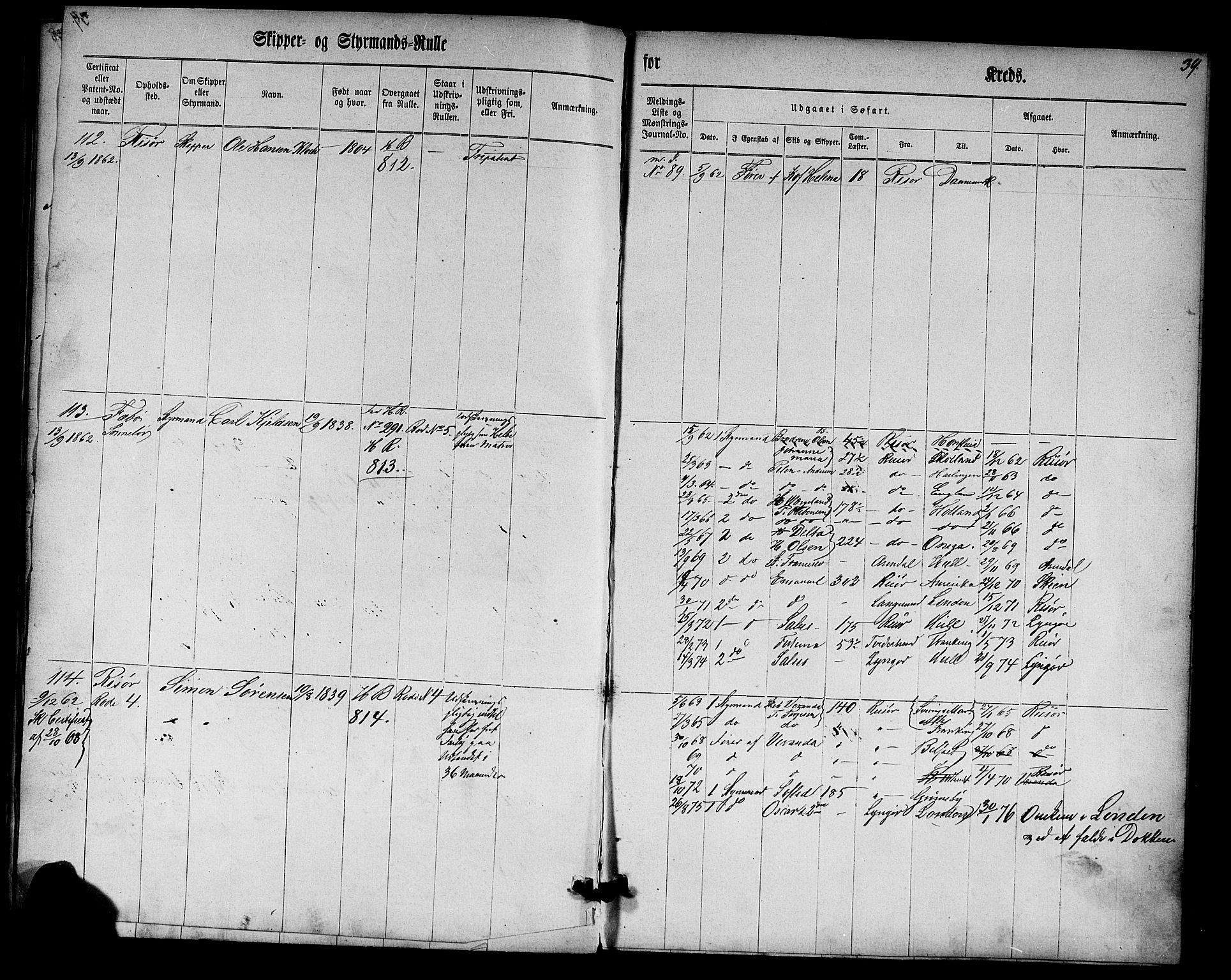 Risør mønstringskrets, SAK/2031-0010/F/Fc/L0001: Skipper- og styrmannsrulle nr 1-188 med register, D-3, 1860-1868, p. 51