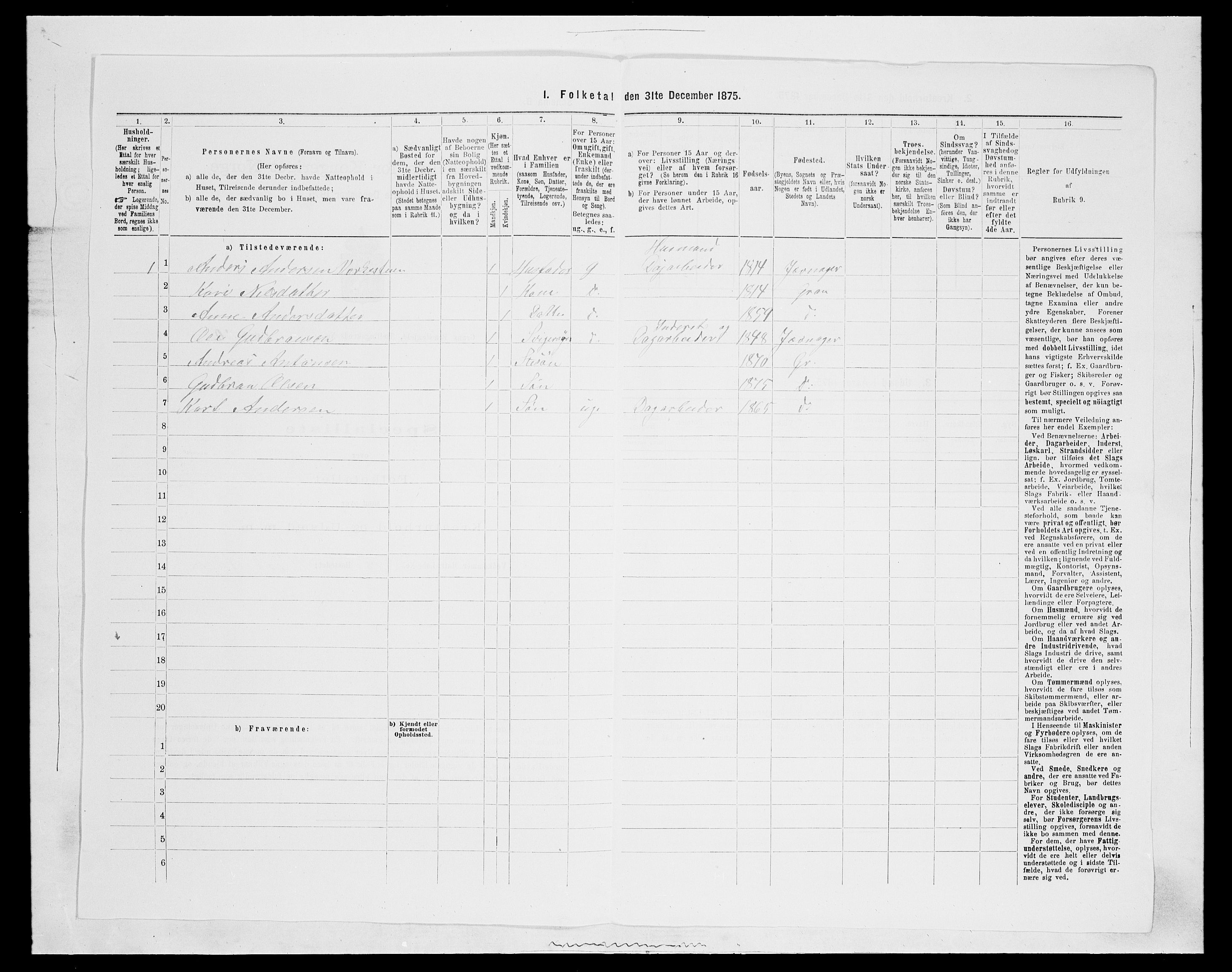 SAH, 1875 census for 0534P Gran, 1875, p. 2280