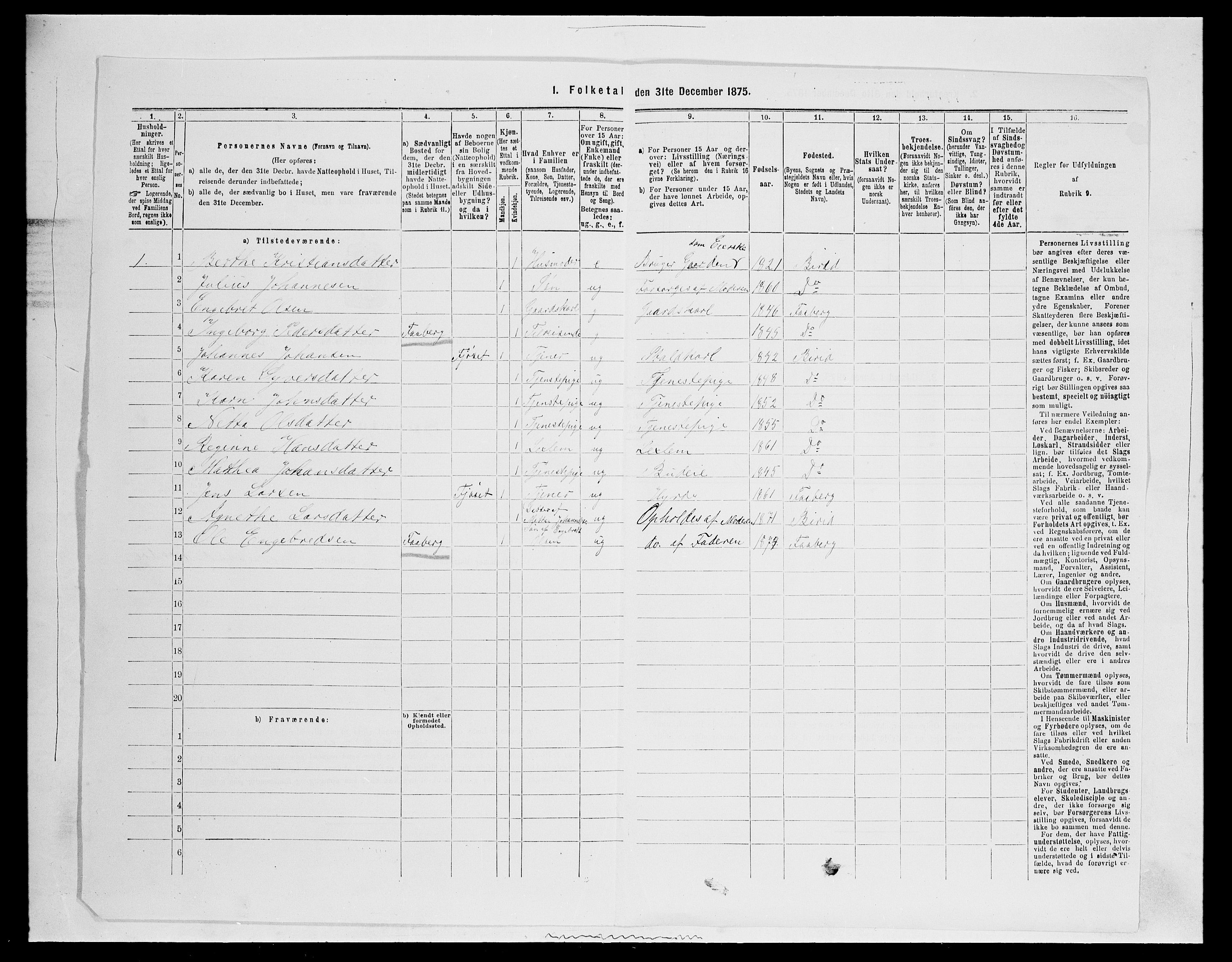 SAH, 1875 census for 0525P Biri, 1875, p. 115