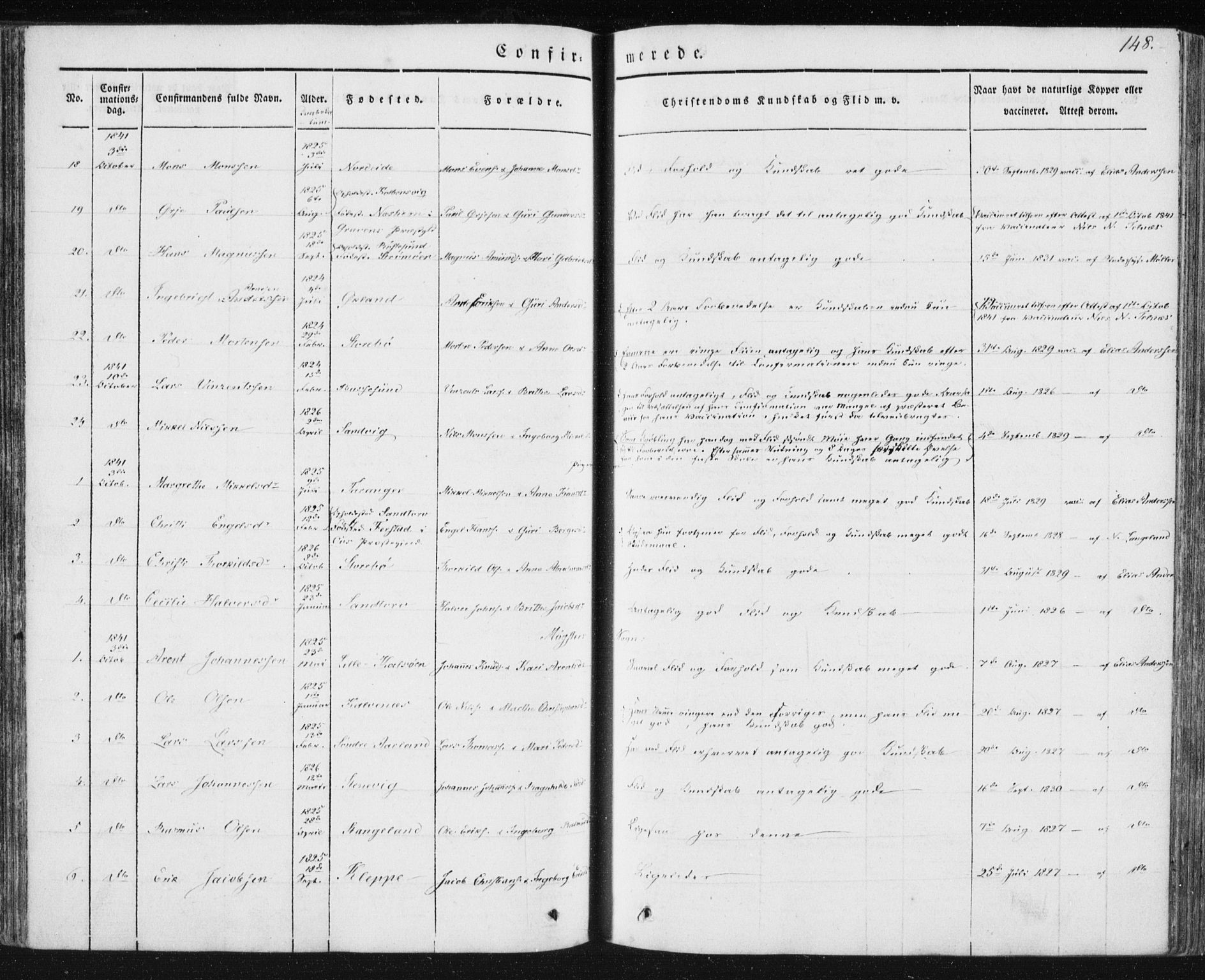 Sund sokneprestembete, SAB/A-99930: Parish register (official) no. A 13, 1835-1849, p. 148