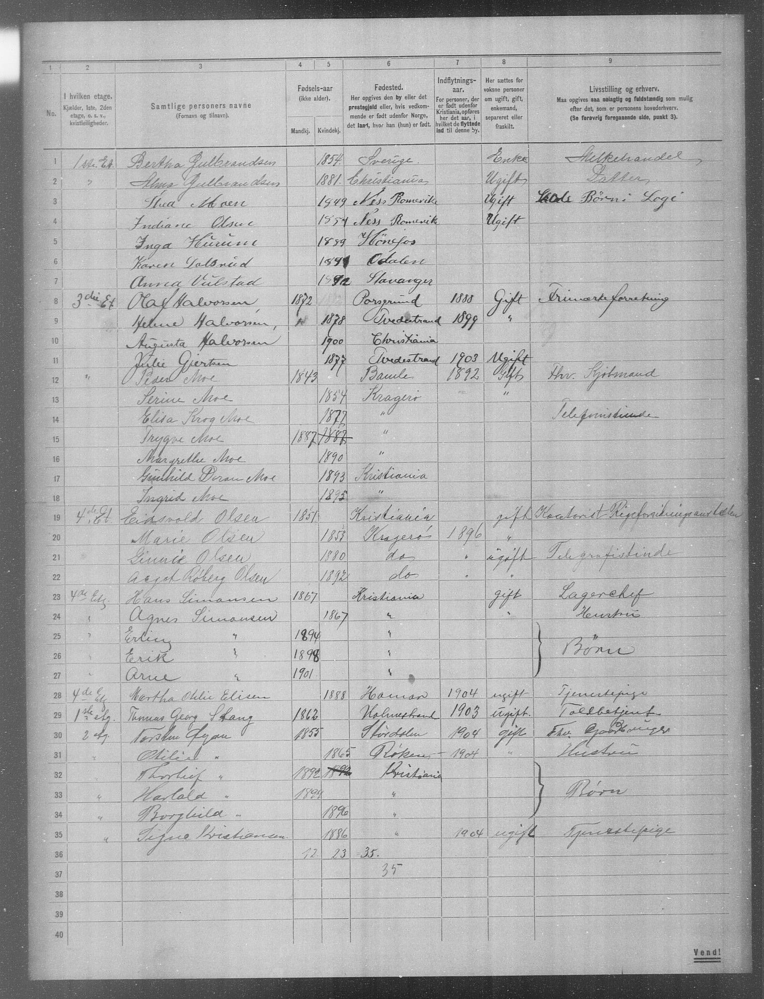 OBA, Municipal Census 1904 for Kristiania, 1904, p. 1729