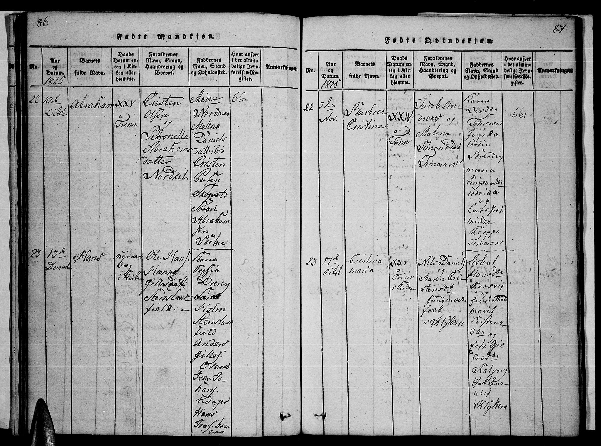 Ministerialprotokoller, klokkerbøker og fødselsregistre - Nordland, AV/SAT-A-1459/859/L0855: Parish register (copy) no. 859C01, 1821-1839, p. 86-87