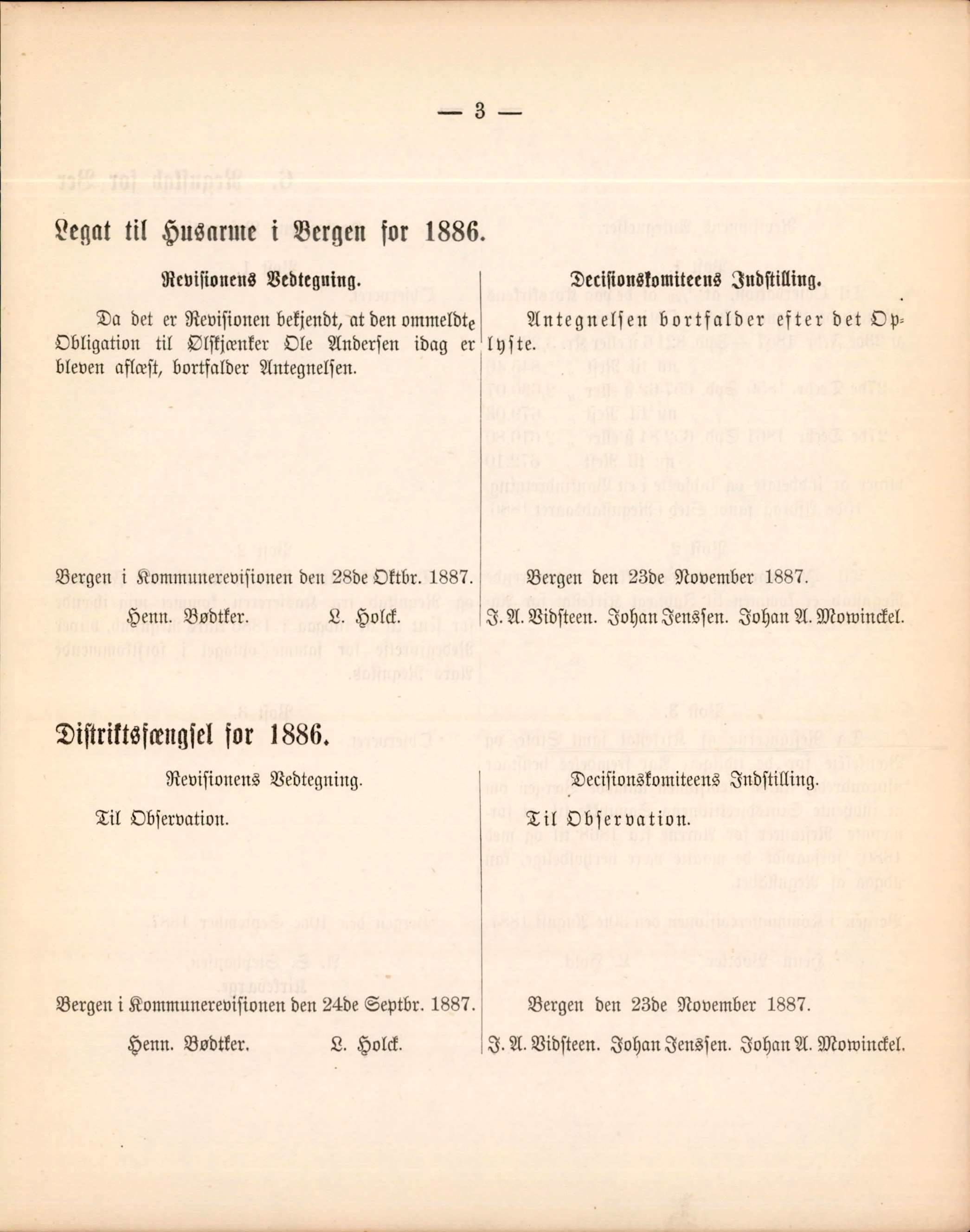 Bergen kommune. Formannskapet, BBA/A-0003/Ad/L0043: Bergens Kommuneforhandlinger, 1888