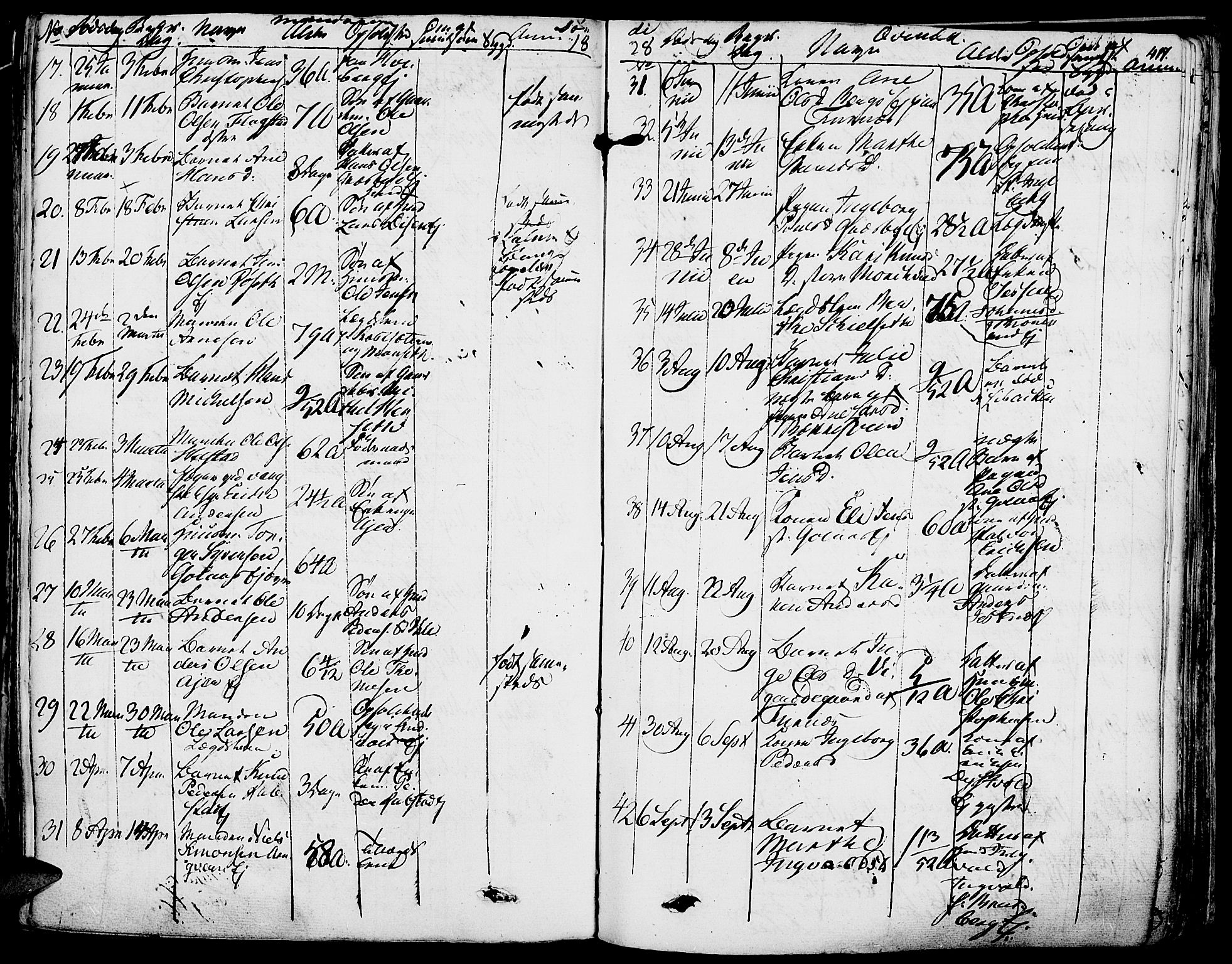 Vang prestekontor, Hedmark, AV/SAH-PREST-008/H/Ha/Haa/L0009: Parish register (official) no. 9, 1826-1841, p. 417