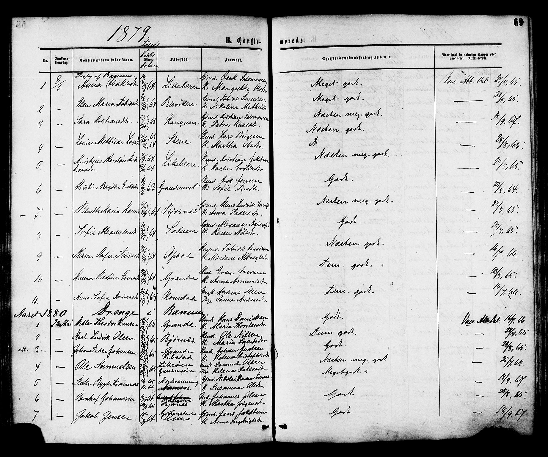 Ministerialprotokoller, klokkerbøker og fødselsregistre - Nord-Trøndelag, SAT/A-1458/764/L0553: Parish register (official) no. 764A08, 1858-1880, p. 69