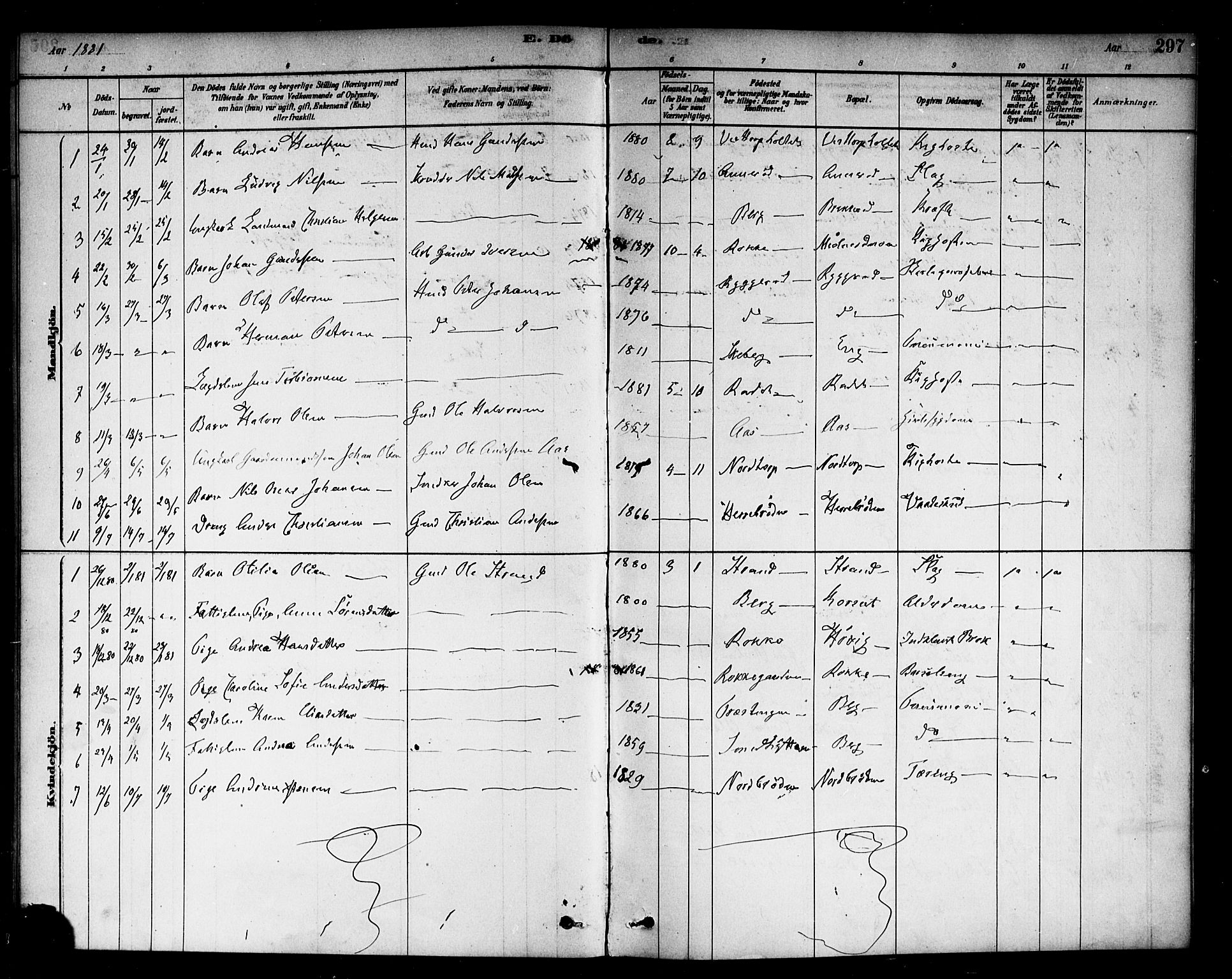 Berg prestekontor Kirkebøker, AV/SAO-A-10902/F/Fc/L0001: Parish register (official) no. III 1, 1878-1887, p. 297