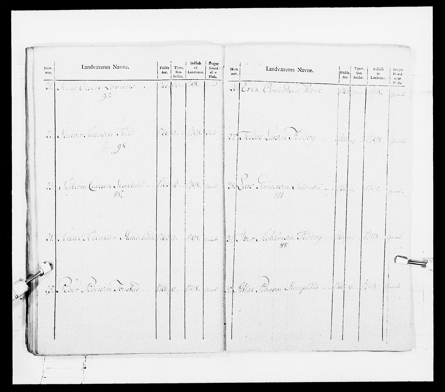 Generalitets- og kommissariatskollegiet, Det kongelige norske kommissariatskollegium, AV/RA-EA-5420/E/Eh/L0108: Vesterlenske nasjonale infanteriregiment, 1791-1802, p. 313