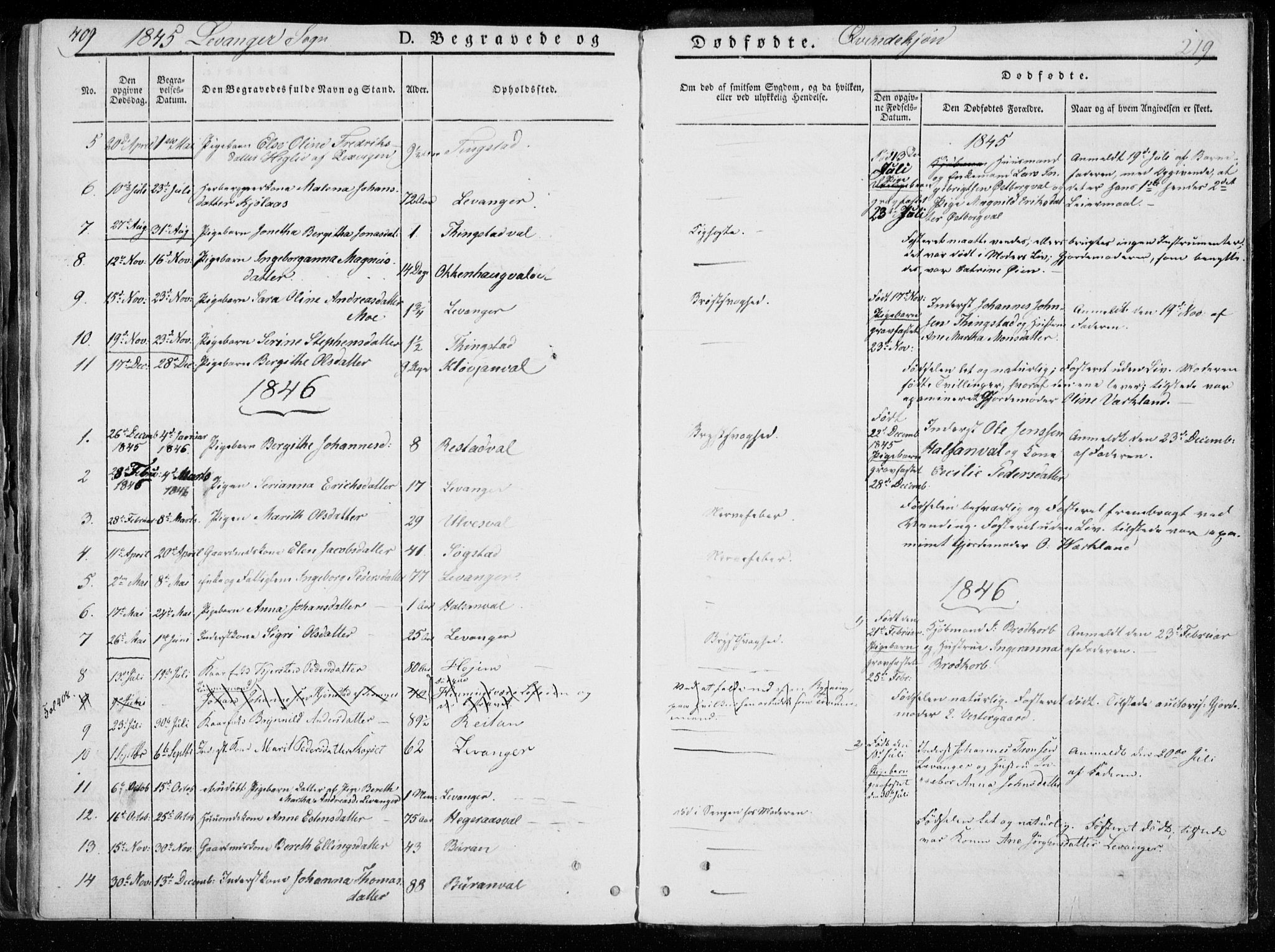 Ministerialprotokoller, klokkerbøker og fødselsregistre - Nord-Trøndelag, AV/SAT-A-1458/720/L0183: Parish register (official) no. 720A01, 1836-1855, p. 218b-219a