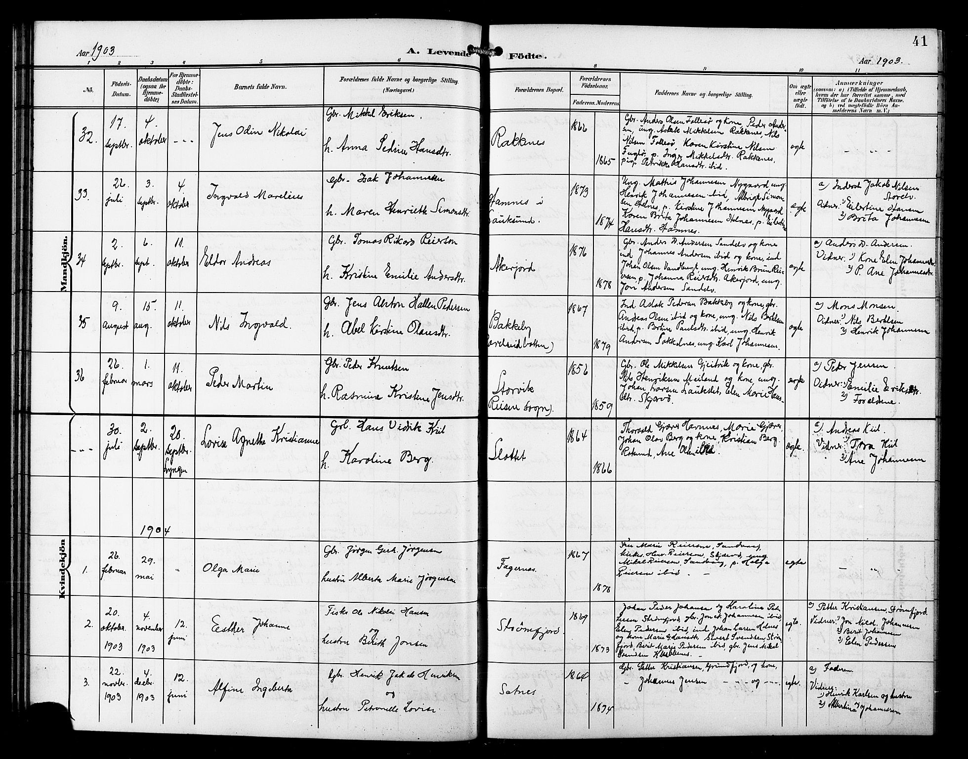 Skjervøy sokneprestkontor, AV/SATØ-S-1300/H/Ha/Hab/L0008klokker: Parish register (copy) no. 8, 1900-1910, p. 41