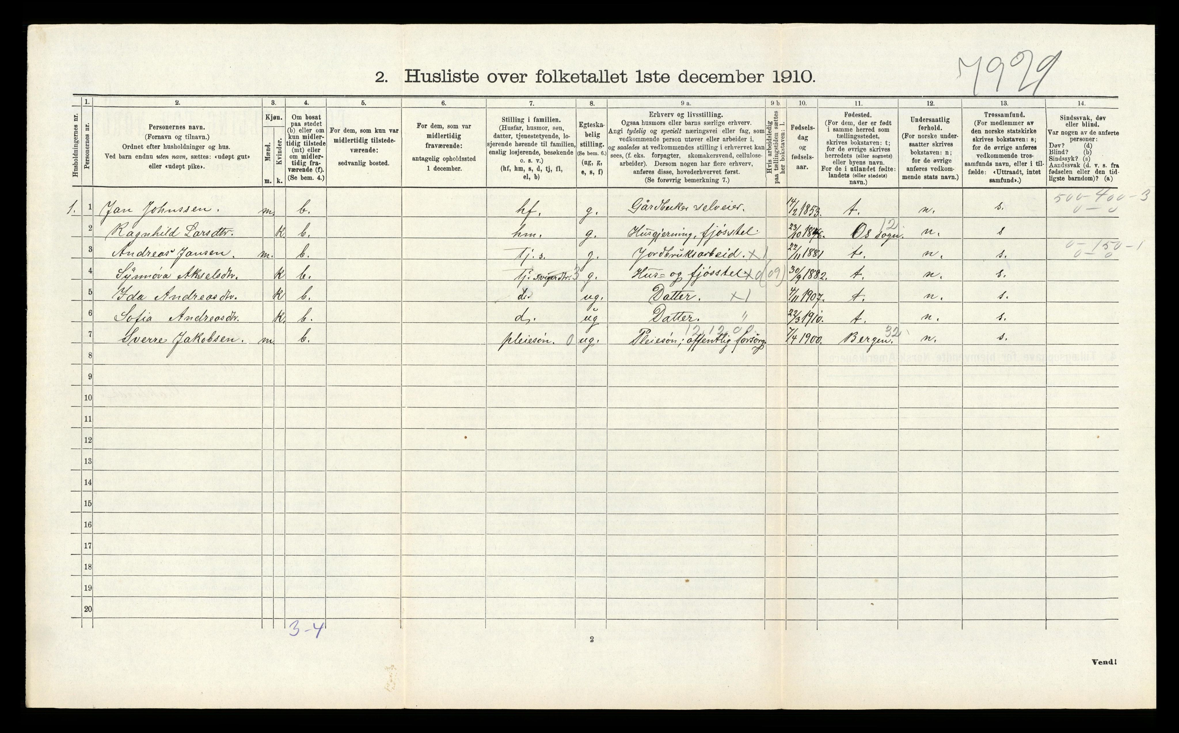 RA, 1910 census for Åsane, 1910, p. 302
