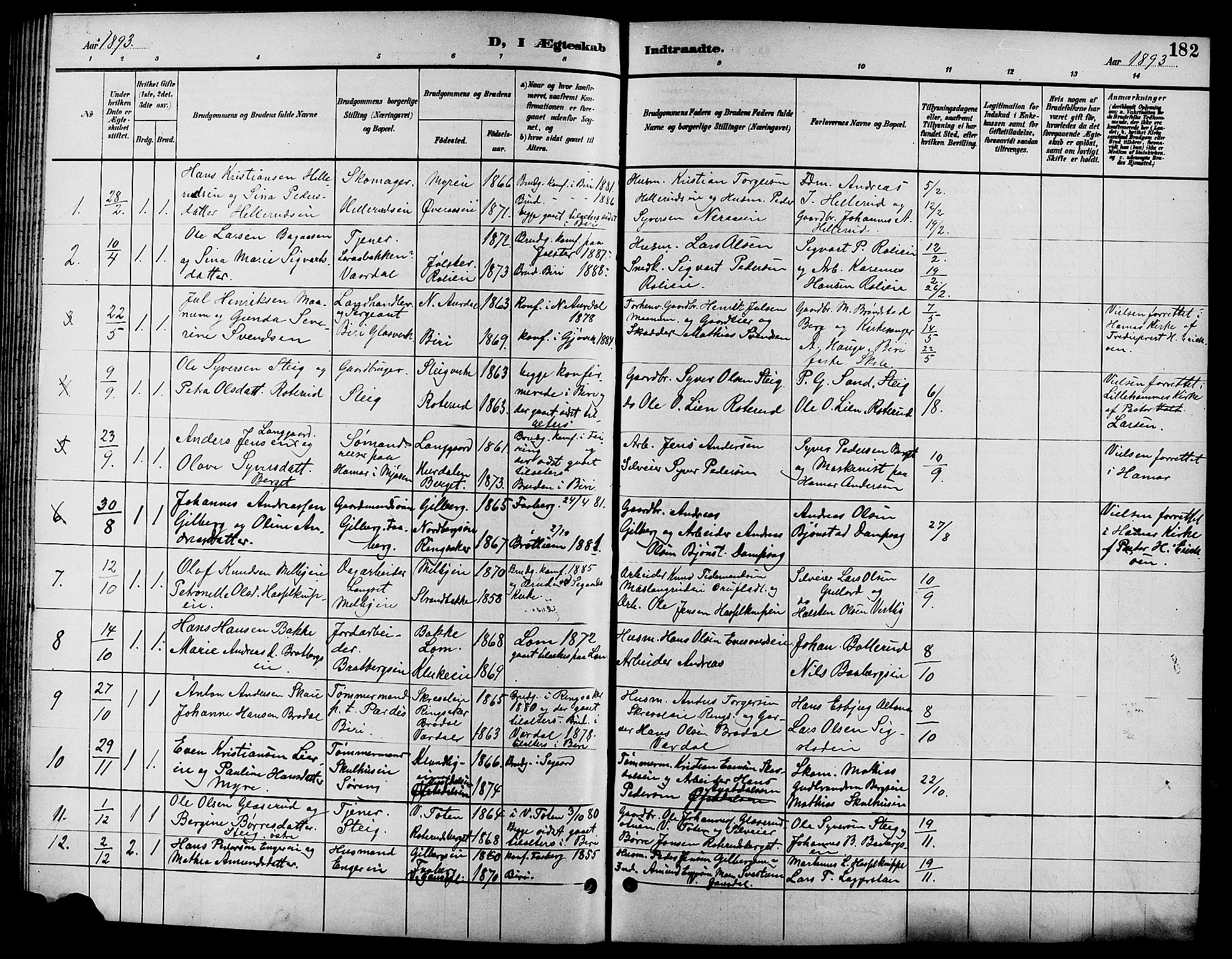 Biri prestekontor, SAH/PREST-096/H/Ha/Hab/L0004: Parish register (copy) no. 4, 1892-1909, p. 182