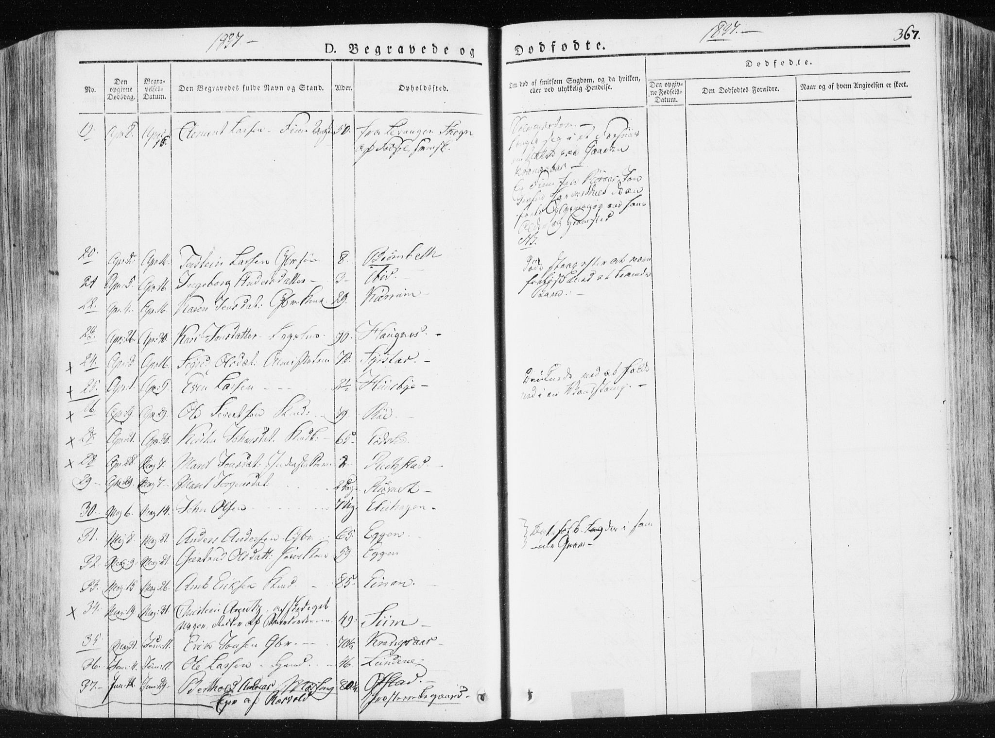Ministerialprotokoller, klokkerbøker og fødselsregistre - Sør-Trøndelag, SAT/A-1456/665/L0771: Parish register (official) no. 665A06, 1830-1856, p. 367
