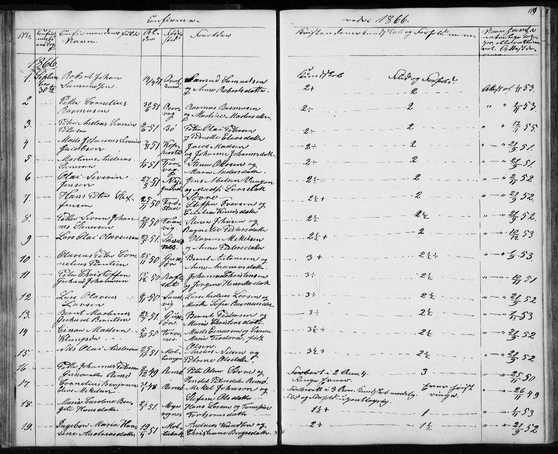Ministerialprotokoller, klokkerbøker og fødselsregistre - Møre og Romsdal, SAT/A-1454/507/L0079: Parish register (copy) no. 507C02, 1854-1877, p. 119