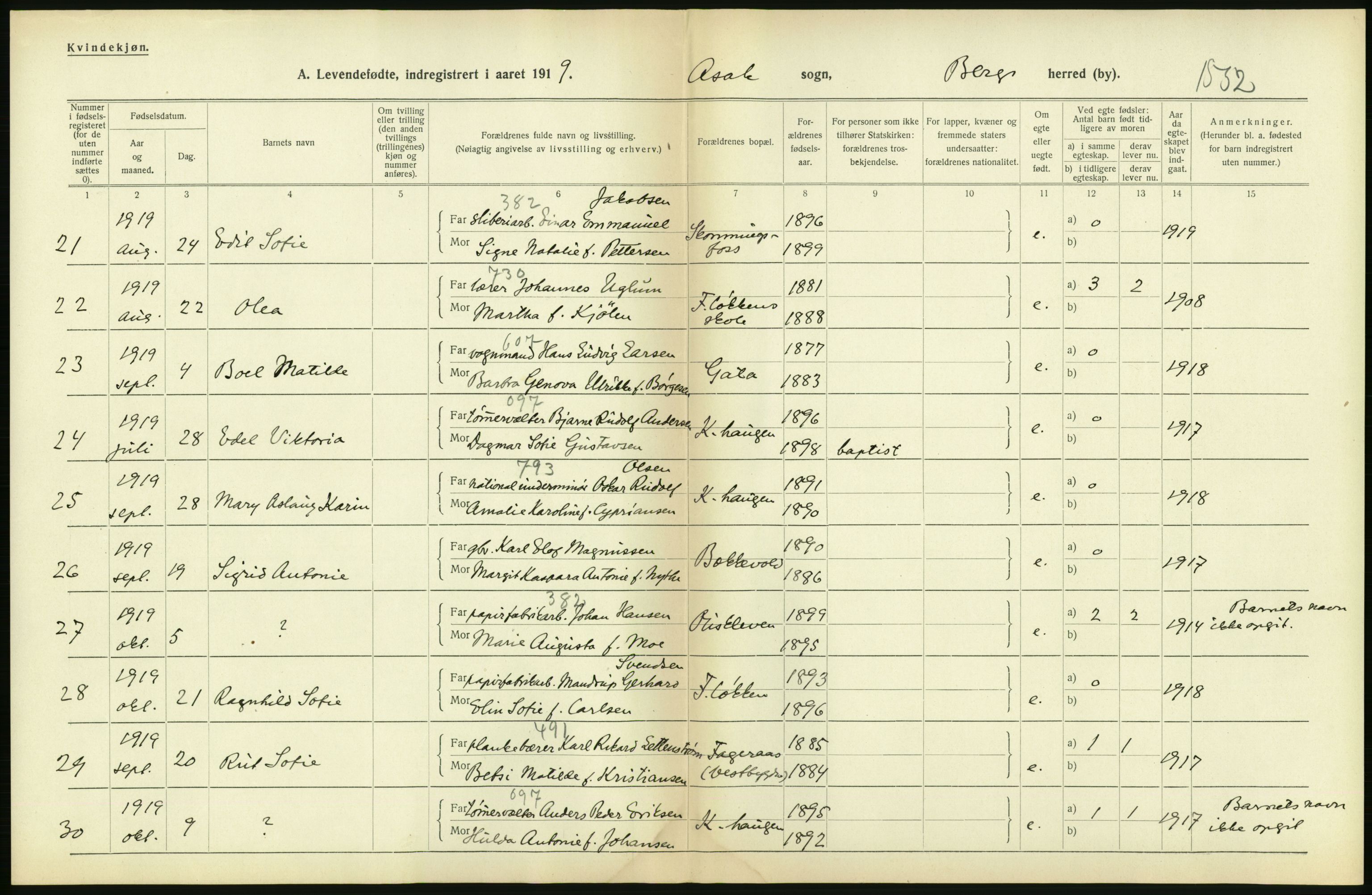 Statistisk sentralbyrå, Sosiodemografiske emner, Befolkning, RA/S-2228/D/Df/Dfb/Dfbi/L0001: Østfold fylke: Levendefødte menn og kvinner. Bygder., 1919, p. 74