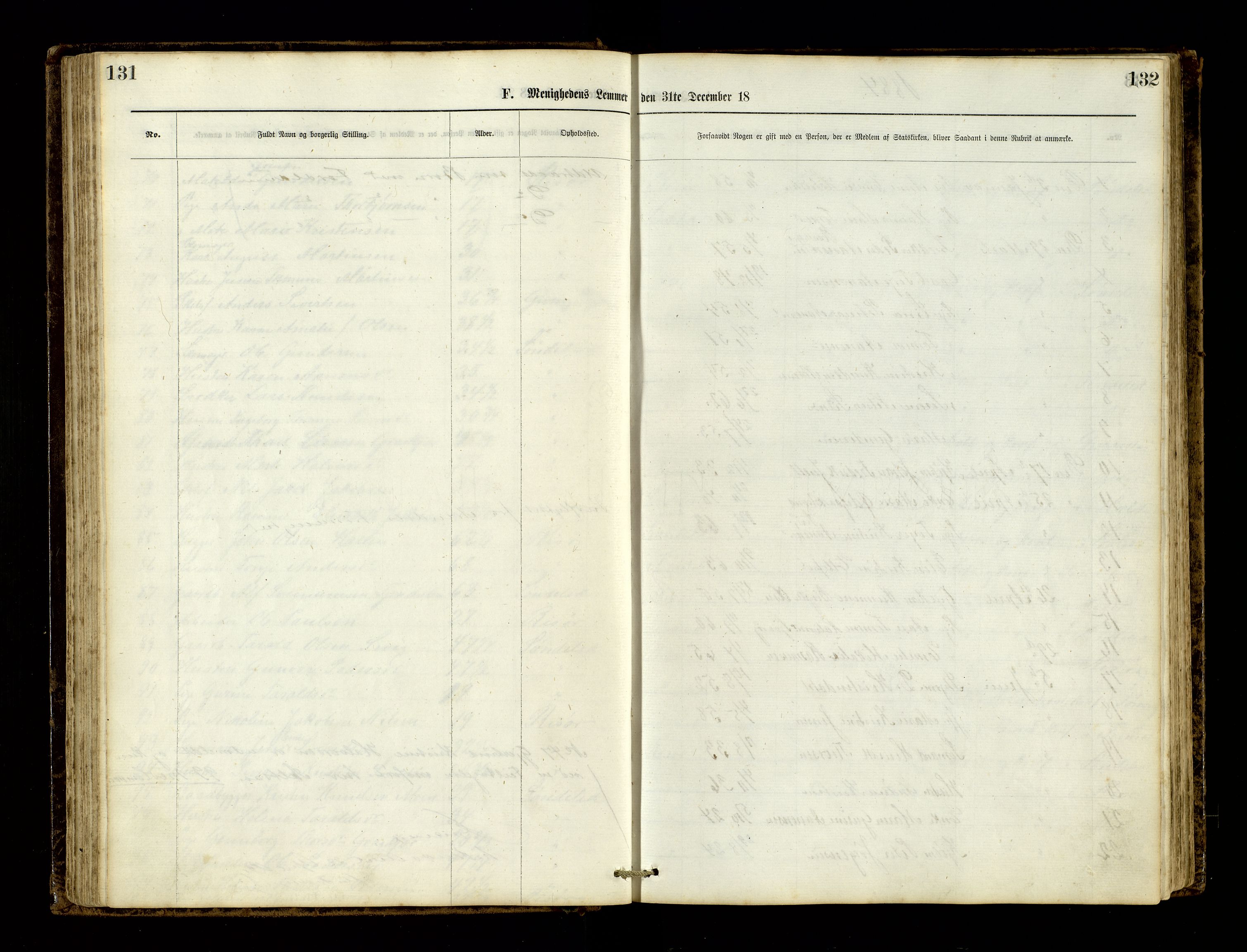 Den evangelisk-lutherske frimenighet, Risør, AV/SAK-1292-0007/F/Fa/L0001: Dissenter register no. F 17, 1877-1892, p. 131-132