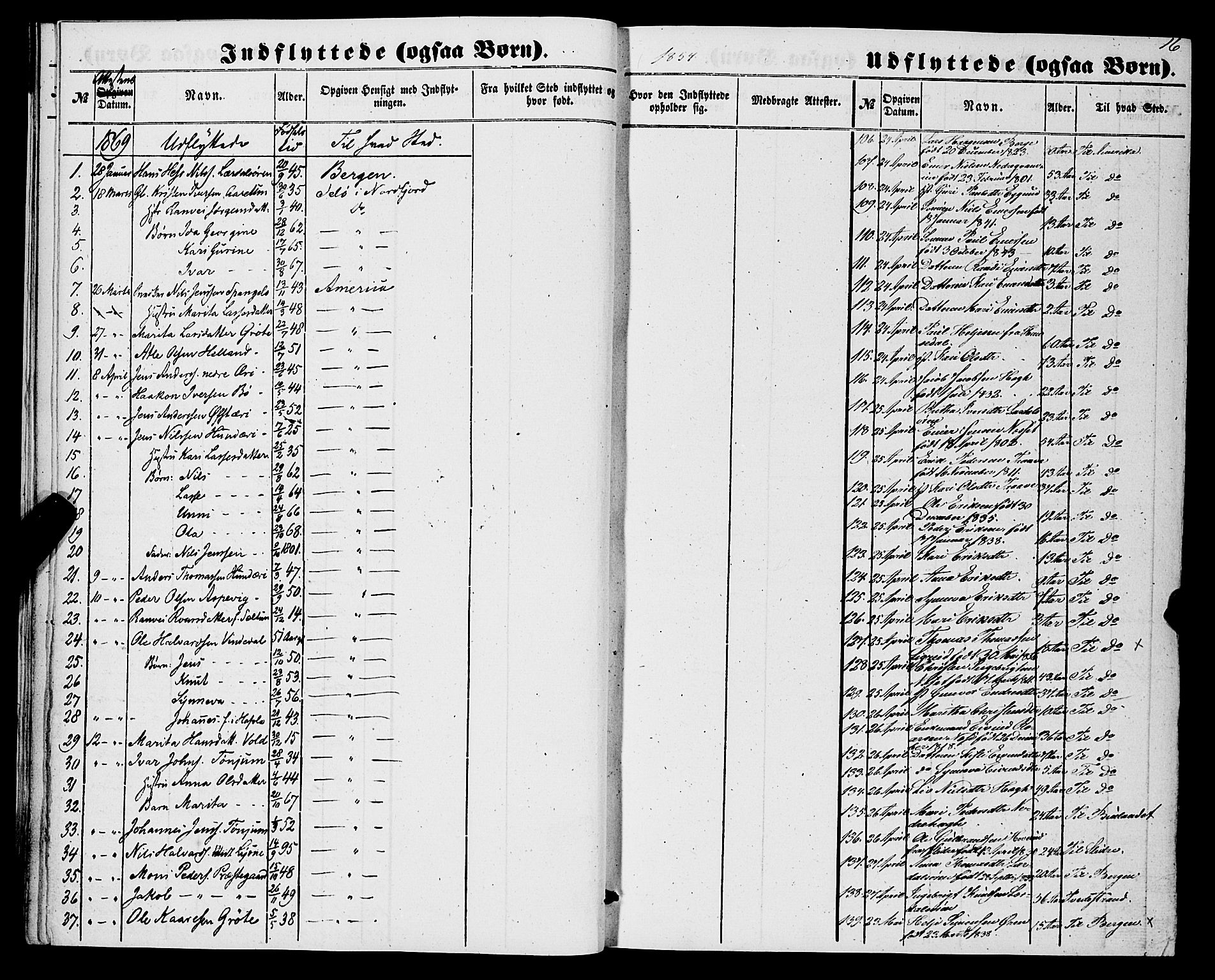 Lærdal sokneprestembete, SAB/A-81201: Parish register (official) no. A 17, 1851-1877, p. 16