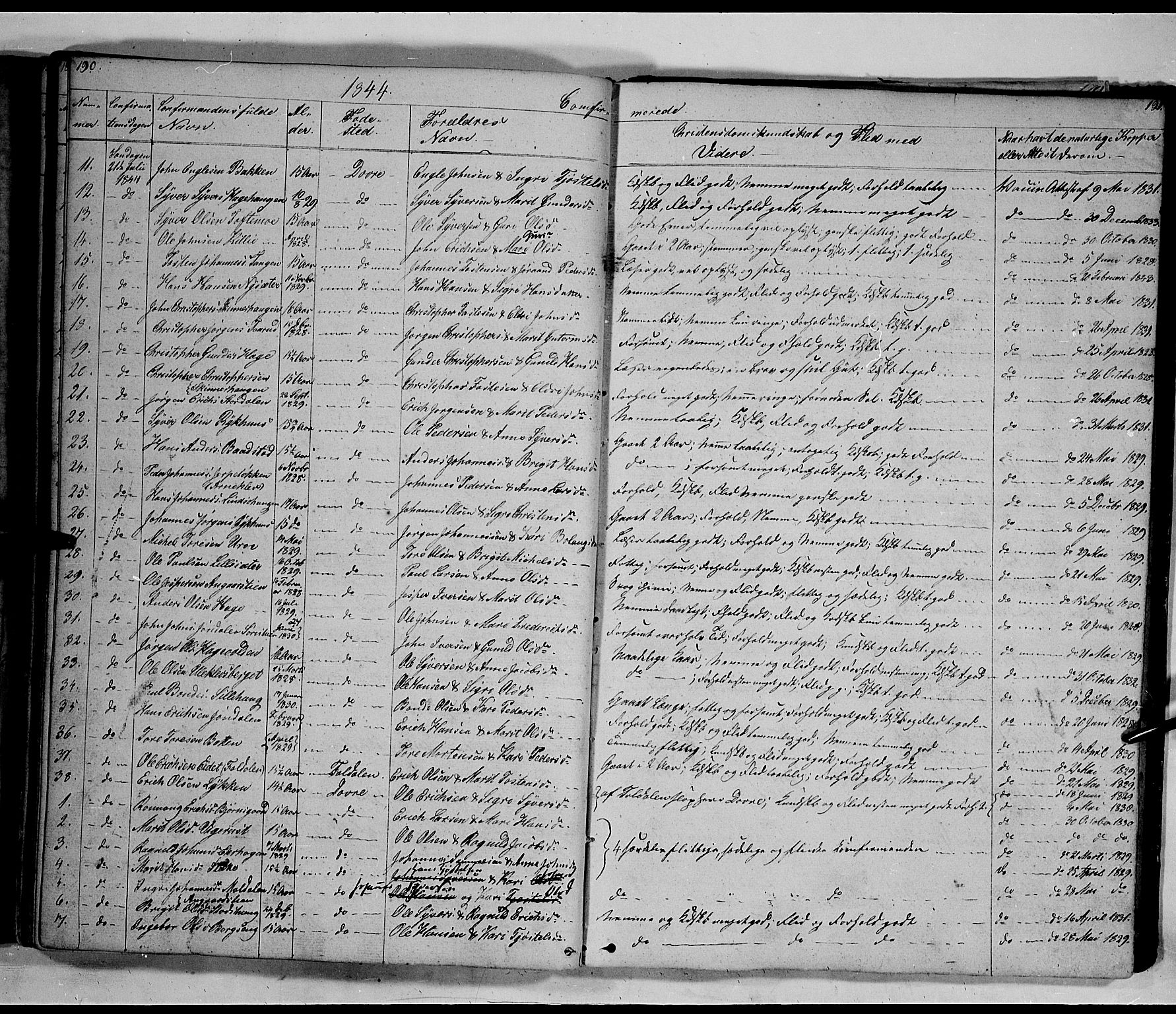 Lesja prestekontor, SAH/PREST-068/H/Ha/Hab/L0003: Parish register (copy) no. 3, 1842-1862, p. 190-191