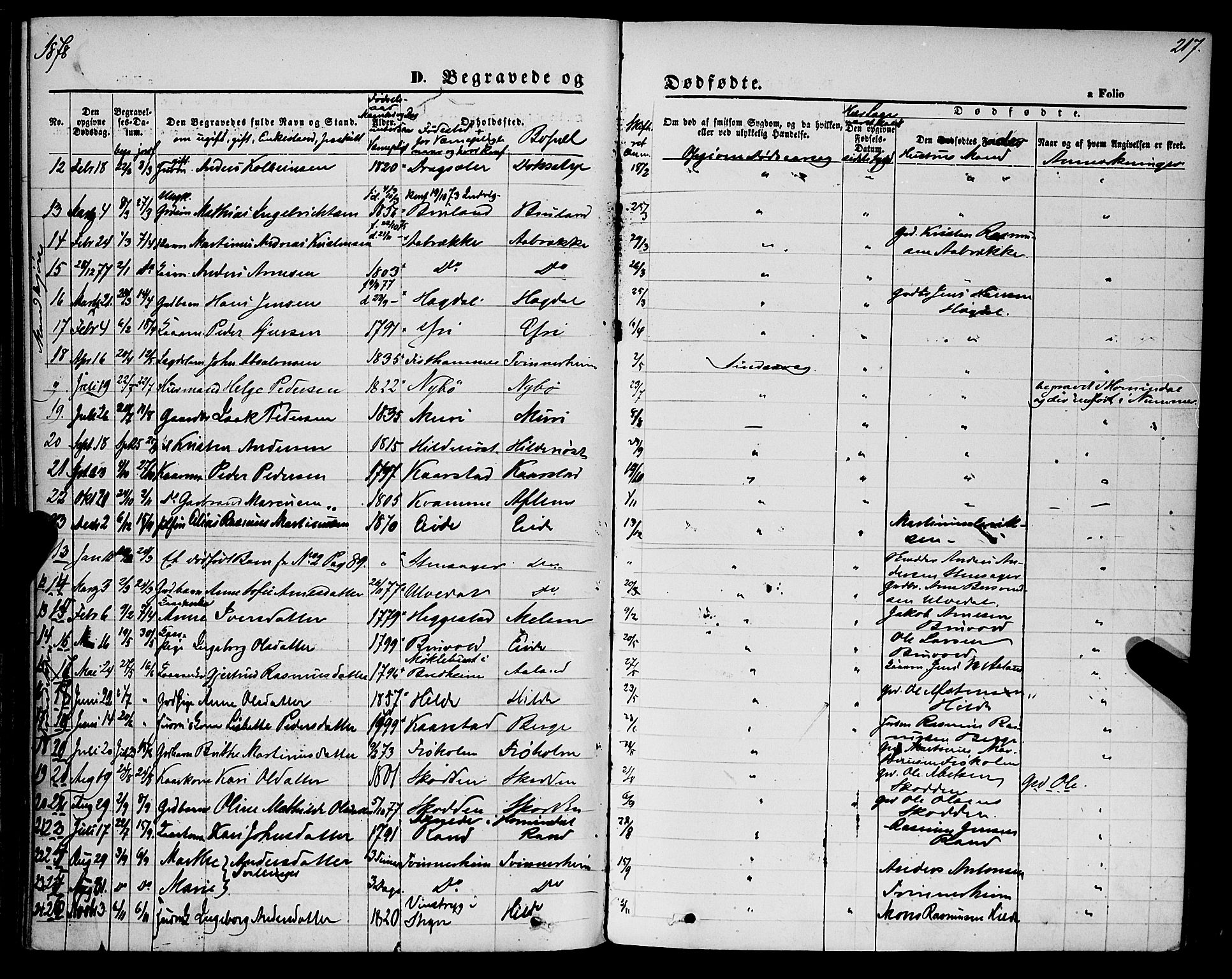 Innvik sokneprestembete, AV/SAB-A-80501: Parish register (official) no. A 6, 1865-1878, p. 217